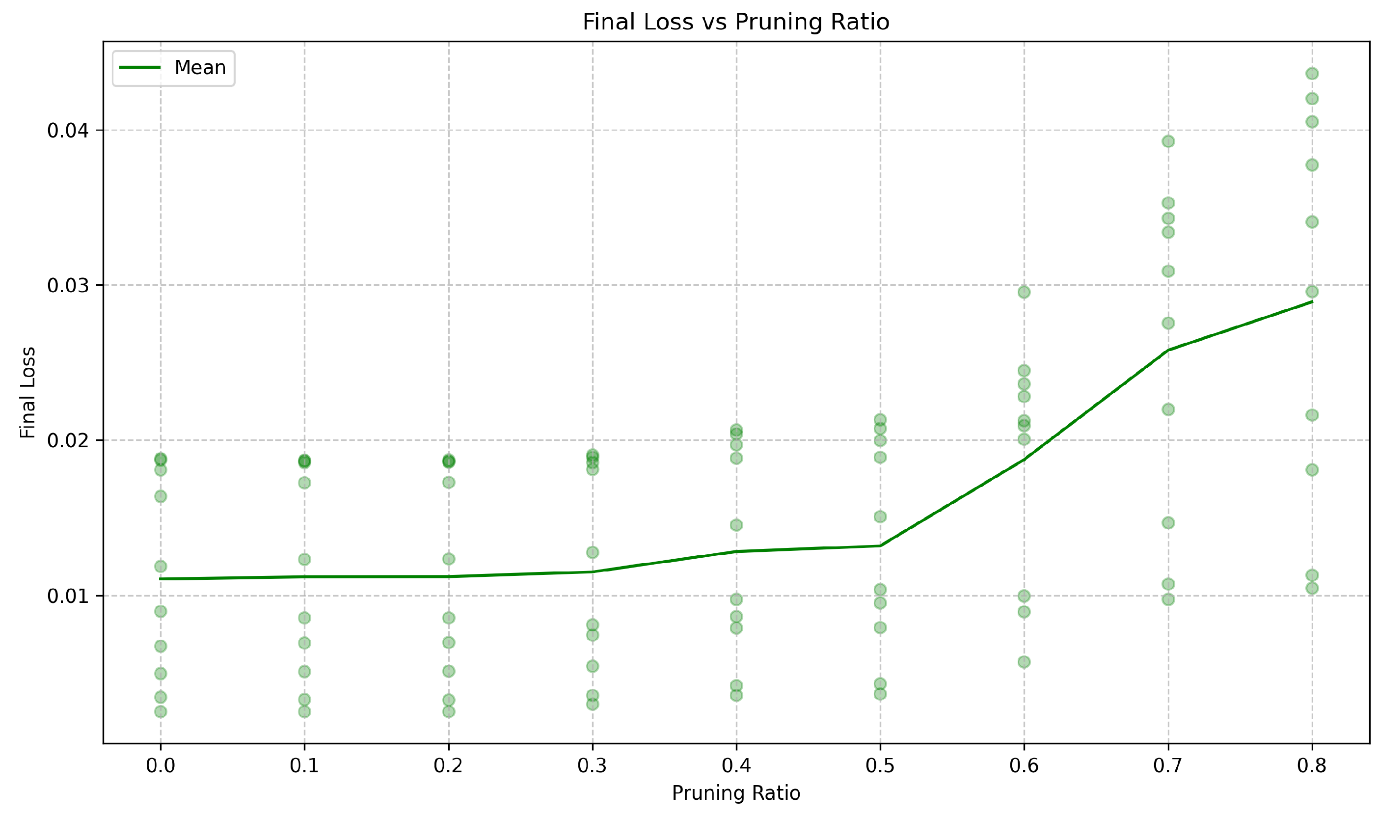 Applsci 14 10820 g007