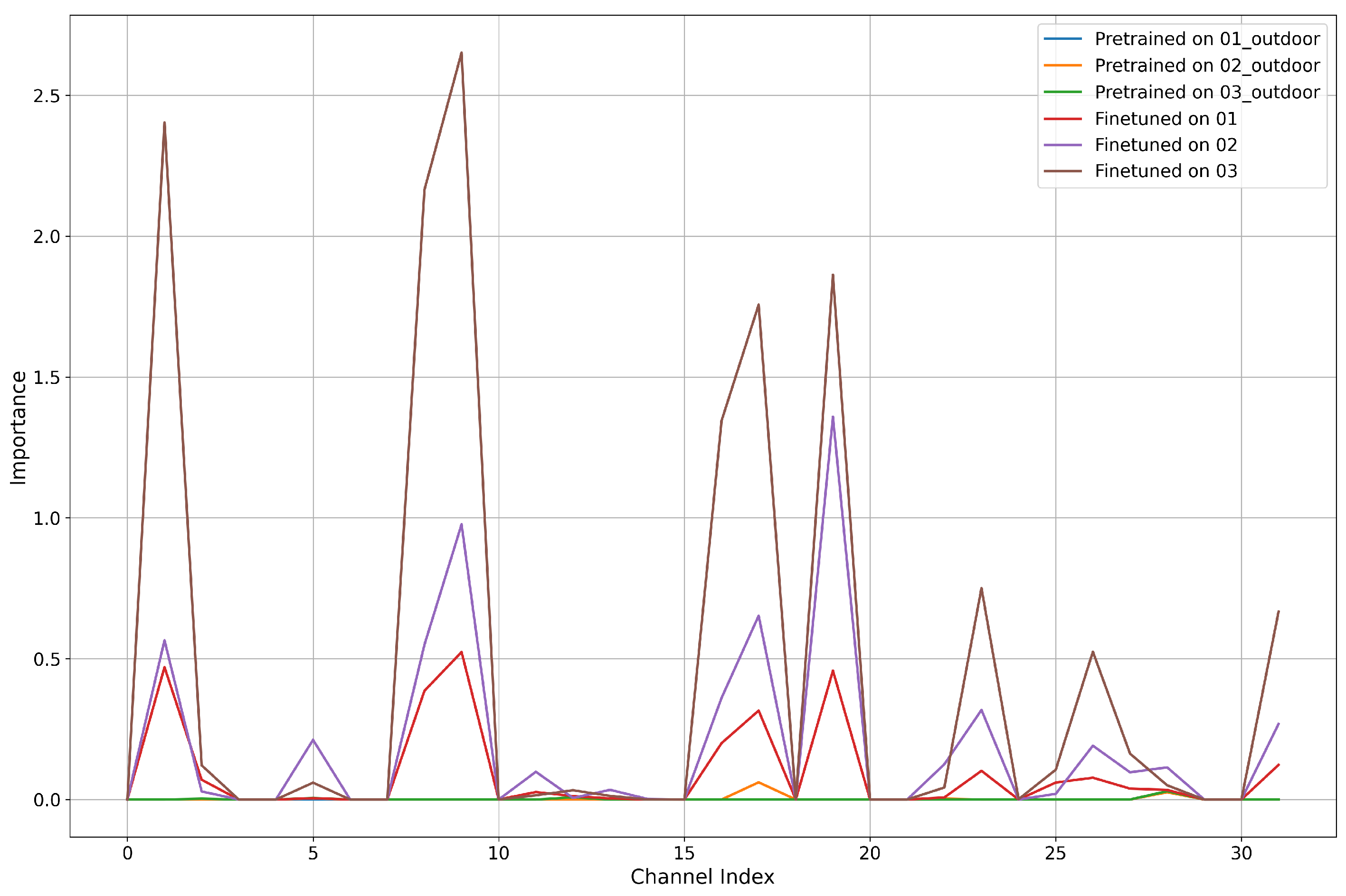 Applsci 14 10820 g009
