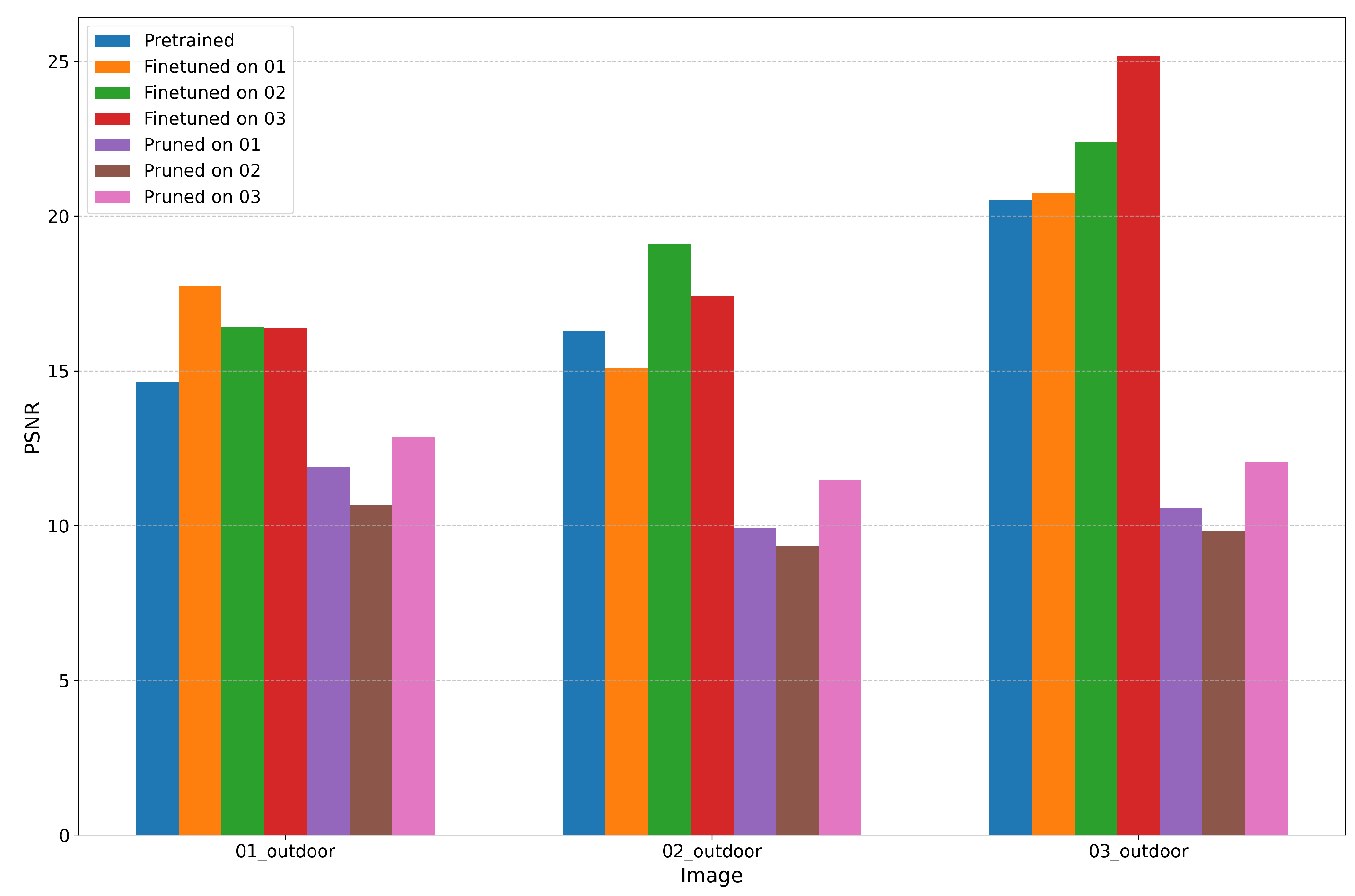 Applsci 14 10820 g010