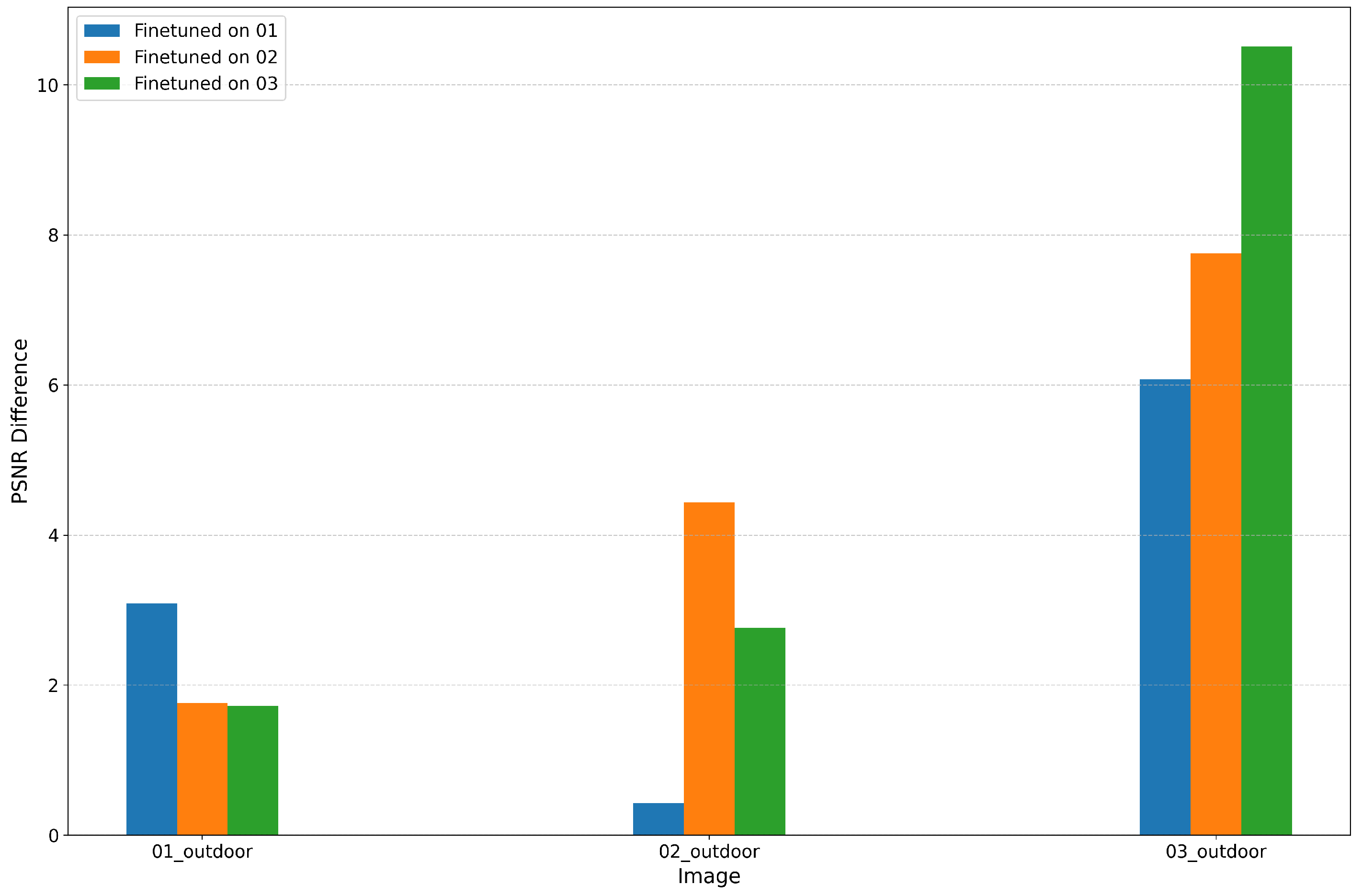 Applsci 14 10820 g011