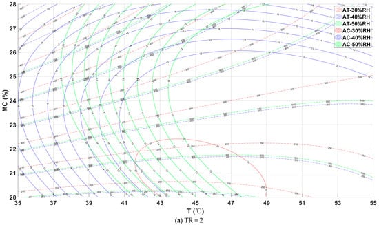 Applsci 14 10825 g0a1a