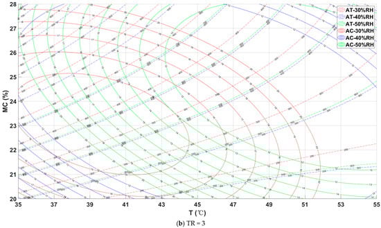 Applsci 14 10825 g0a1b