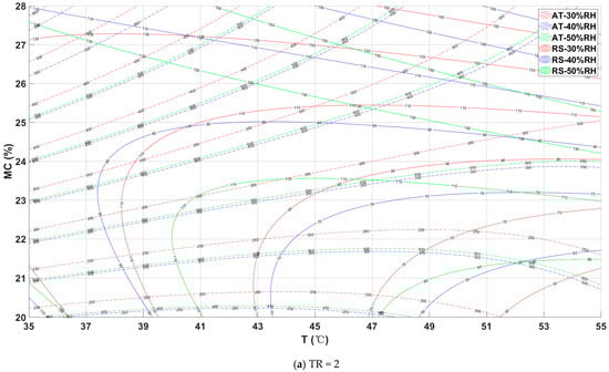 Applsci 14 10825 g0a2a