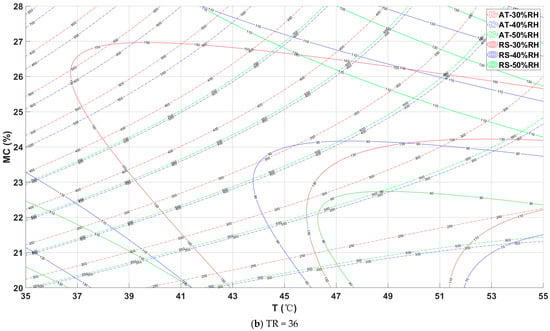 Applsci 14 10825 g0a2b