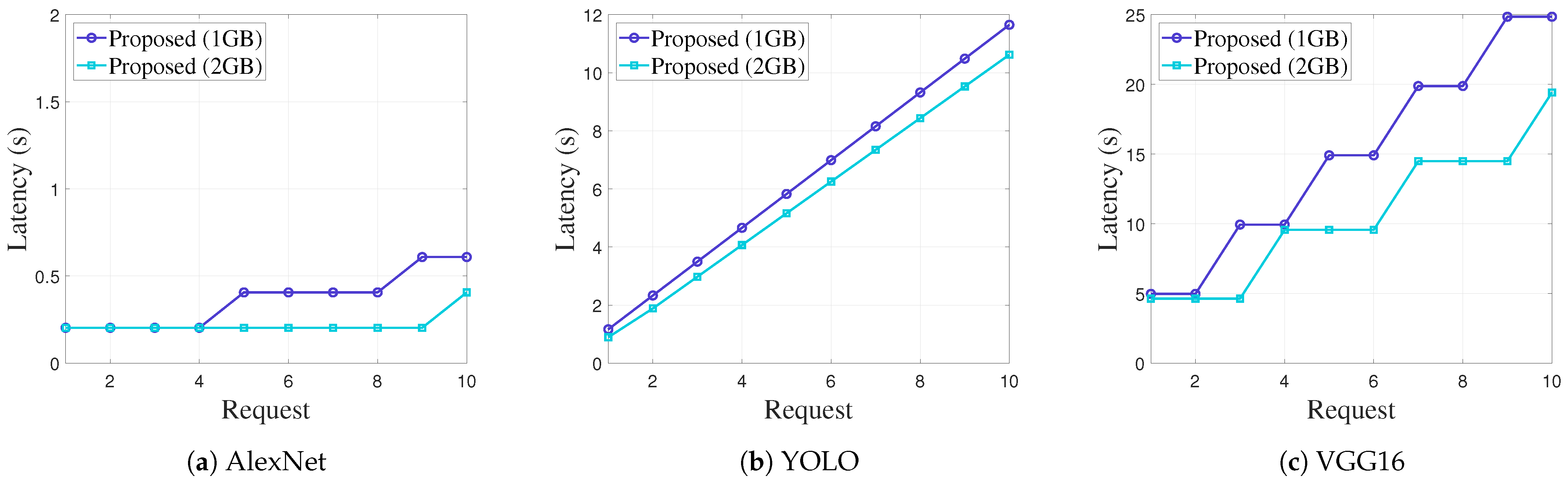 Applsci 14 10832 g005