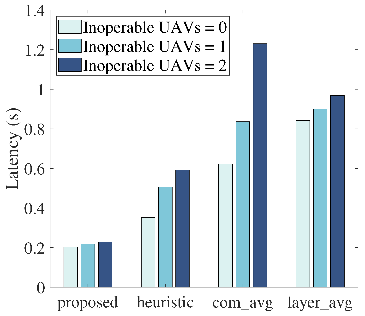 Applsci 14 10832 g006