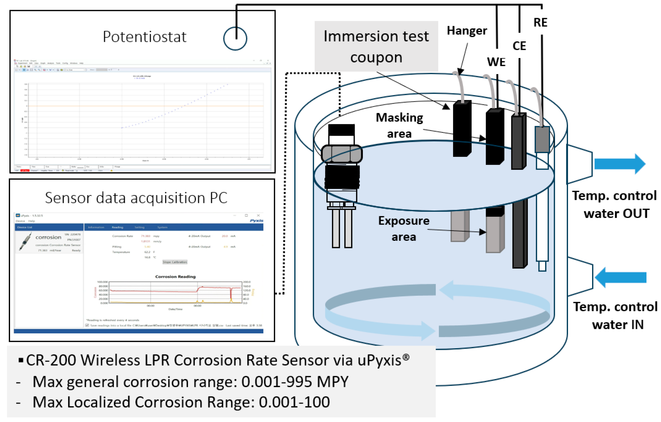 Applsci 14 10836 g001