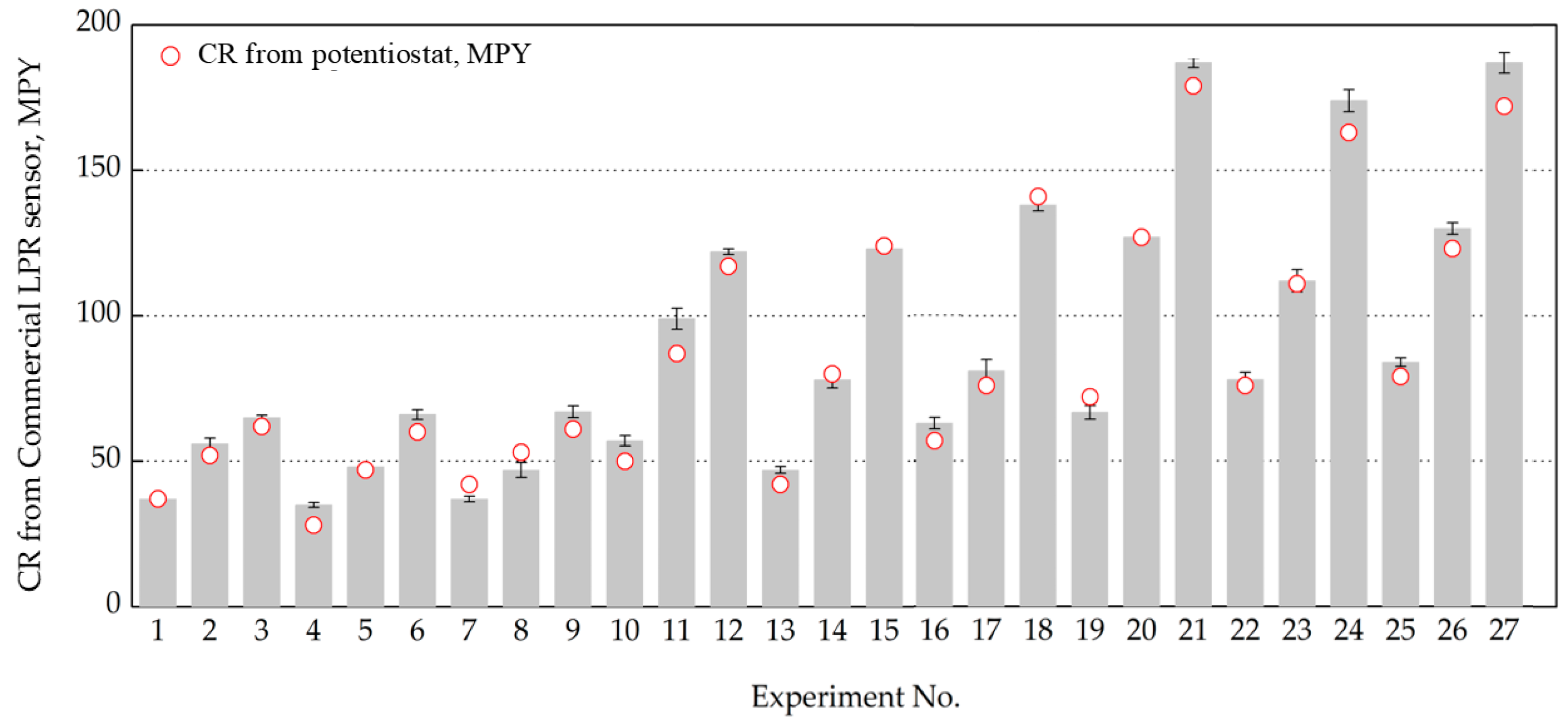 Applsci 14 10836 g002