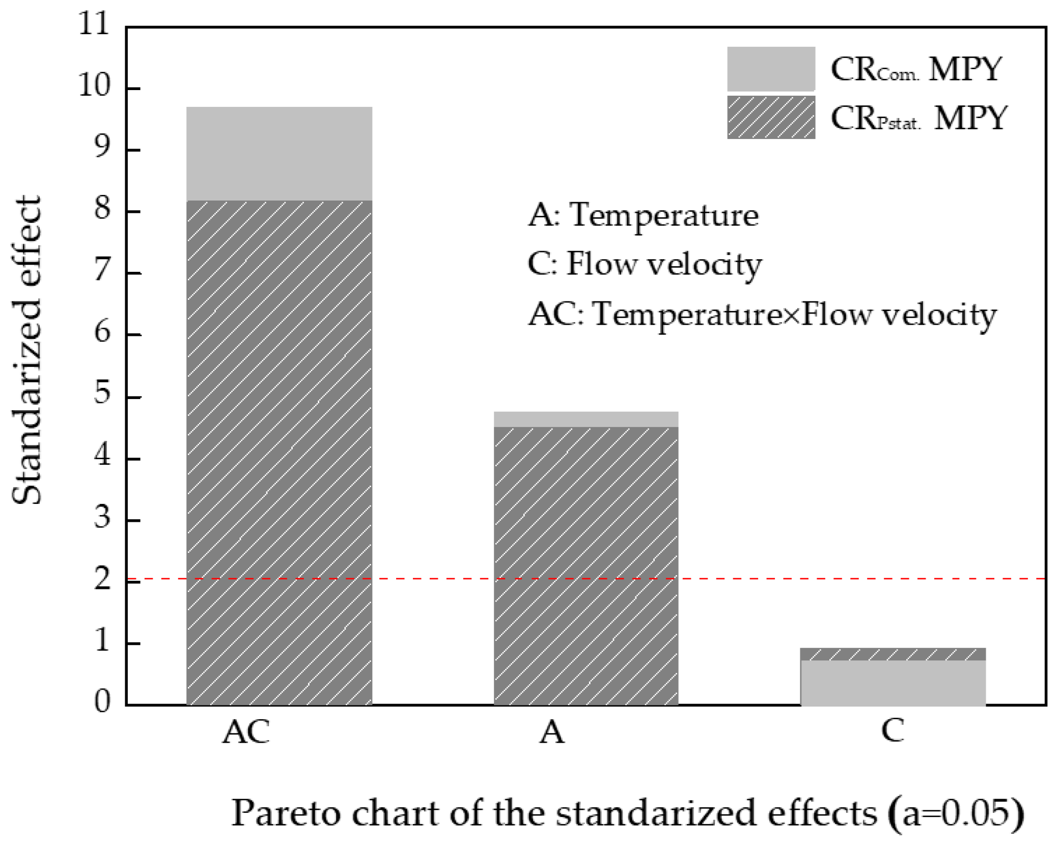 Applsci 14 10836 g003