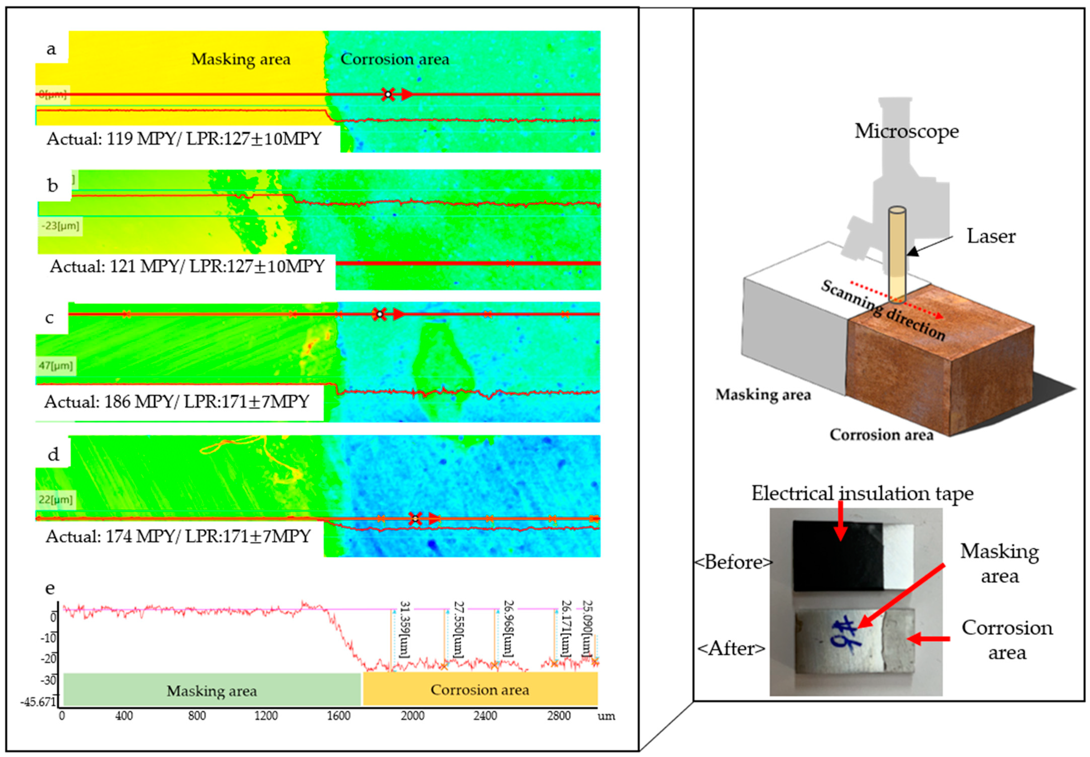 Applsci 14 10836 g007