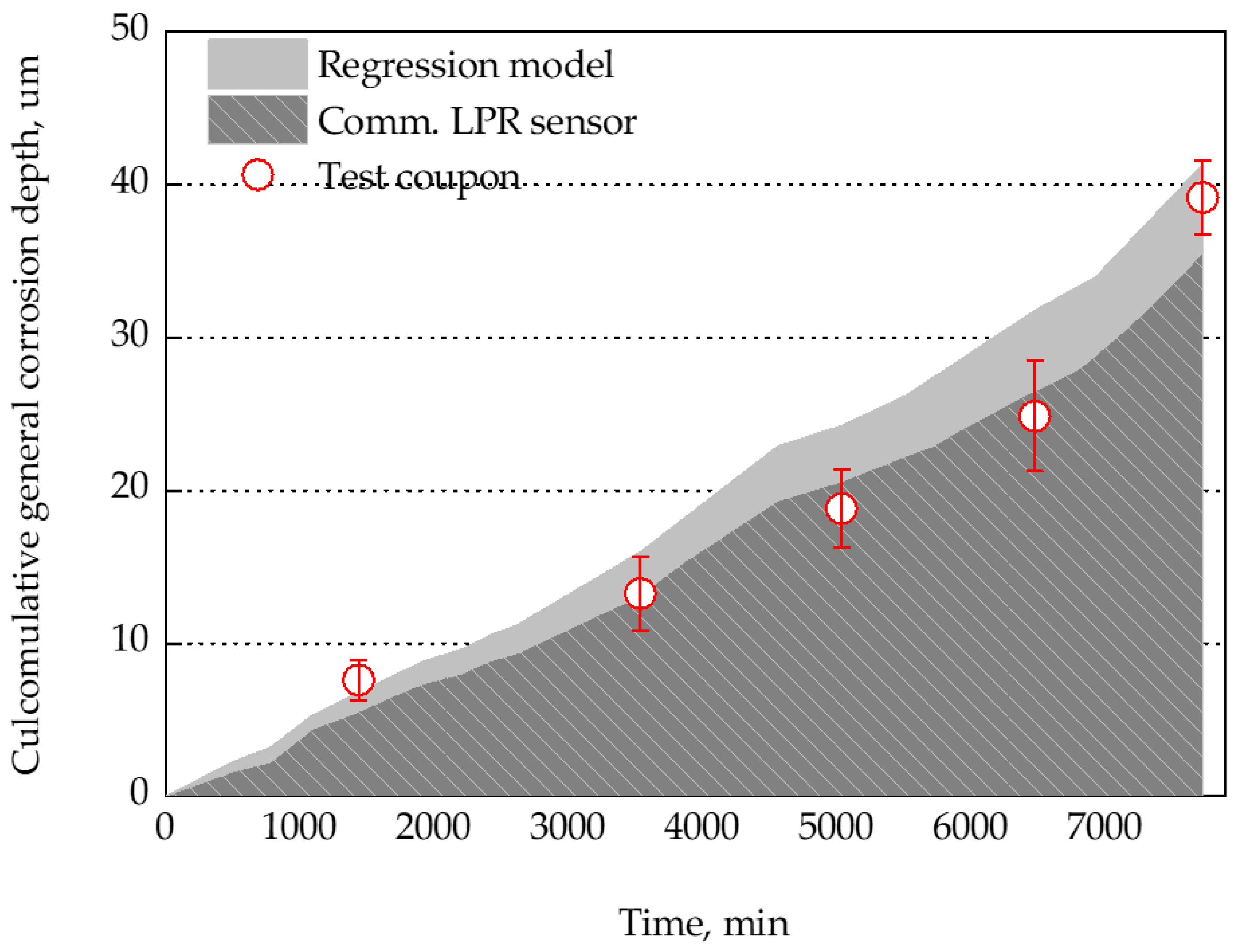 Applsci 14 10836 g010