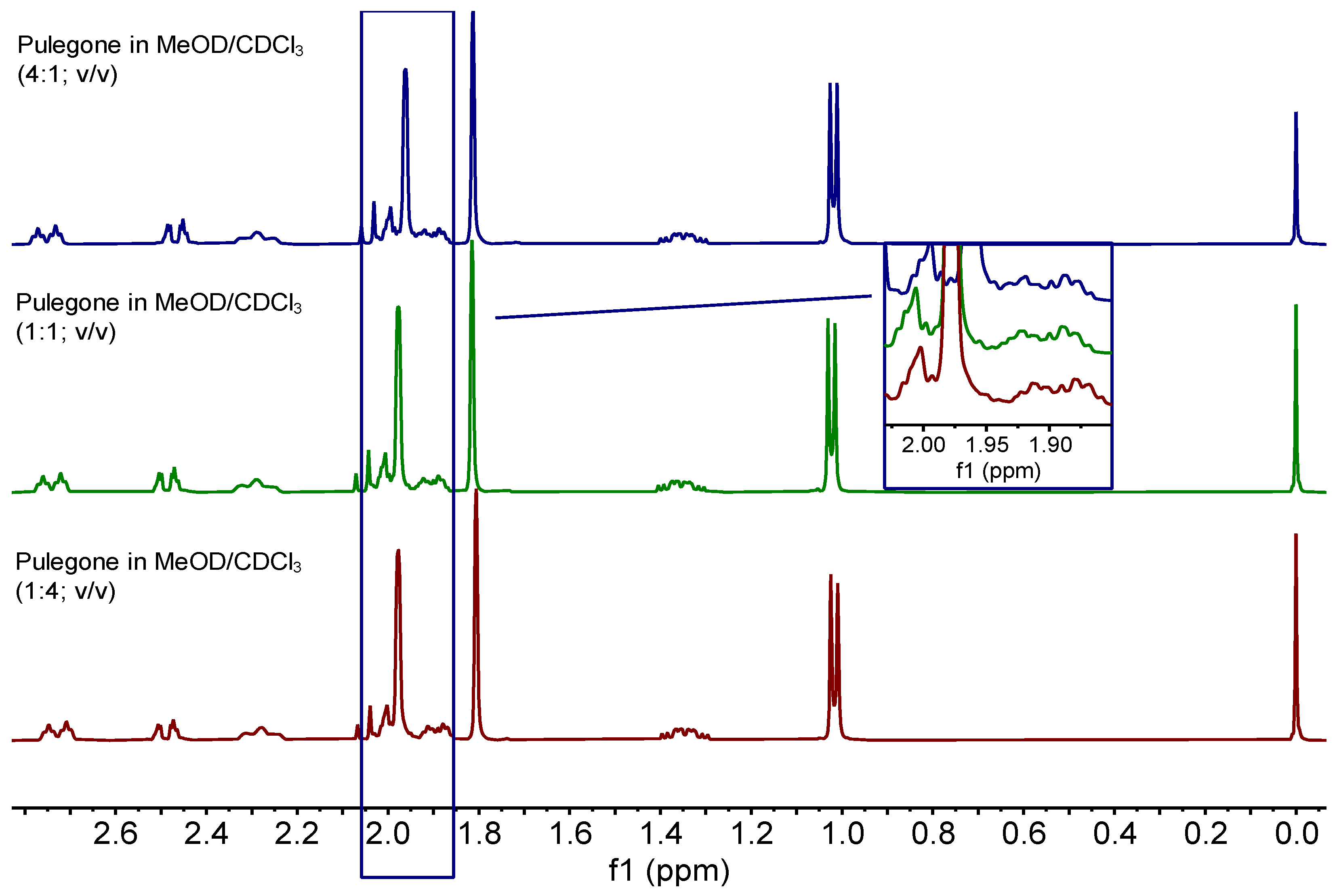 Applsci 14 10838 g002