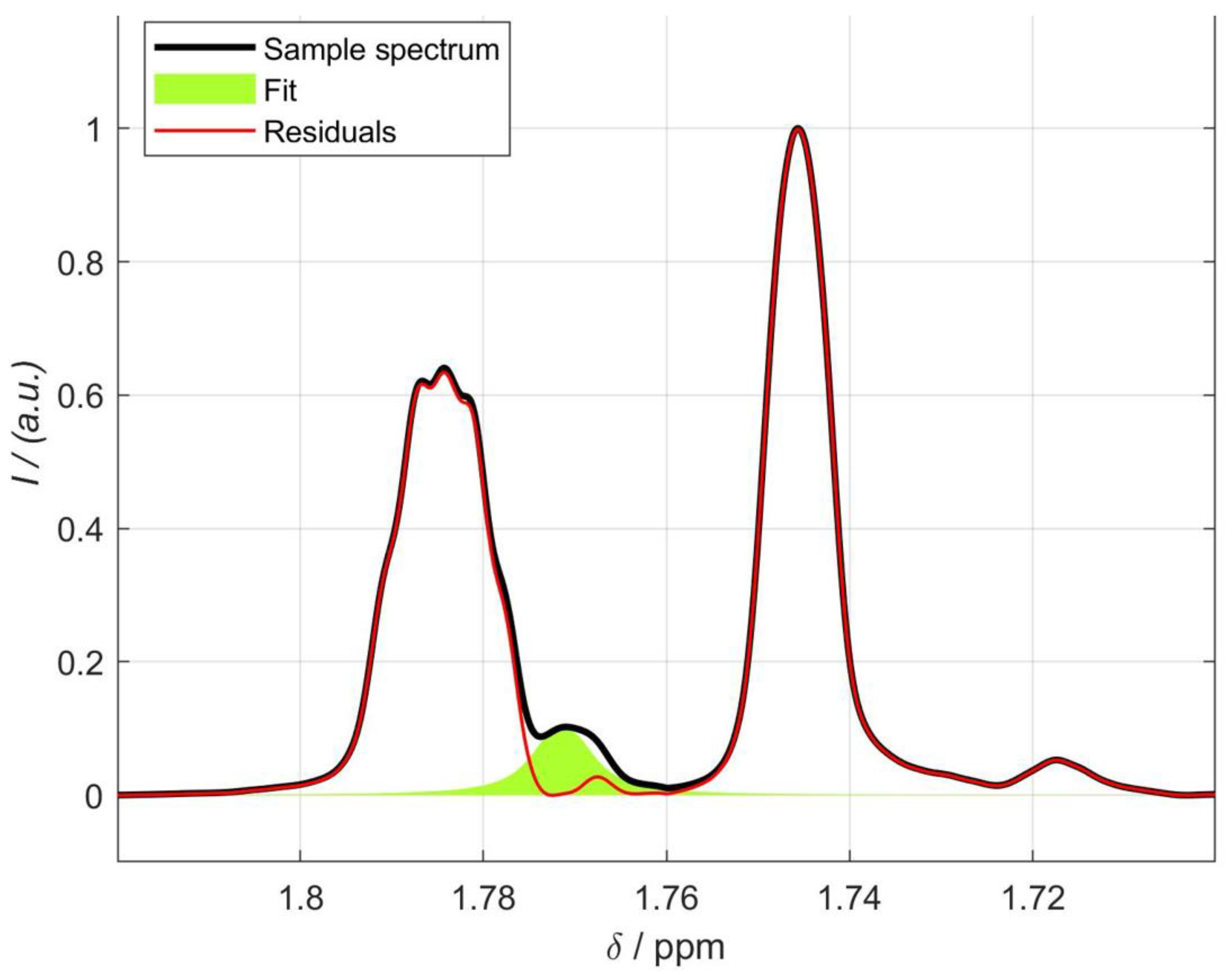 Applsci 14 10838 g007