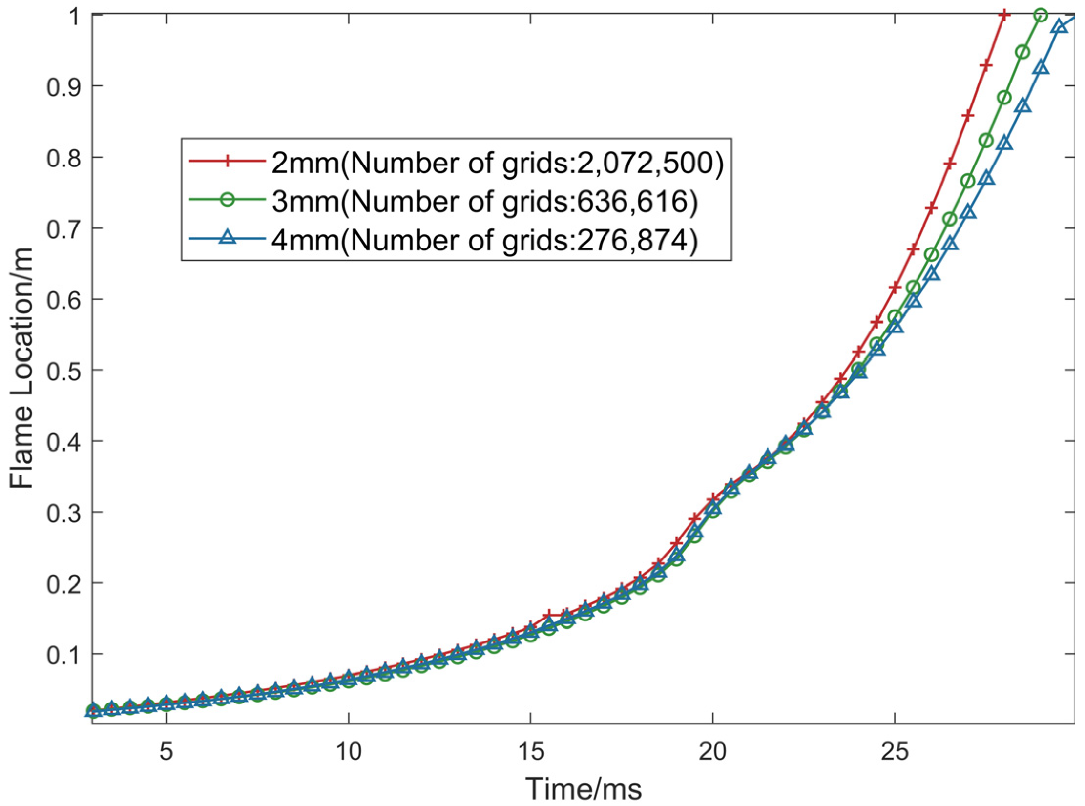 Applsci 14 10843 g005