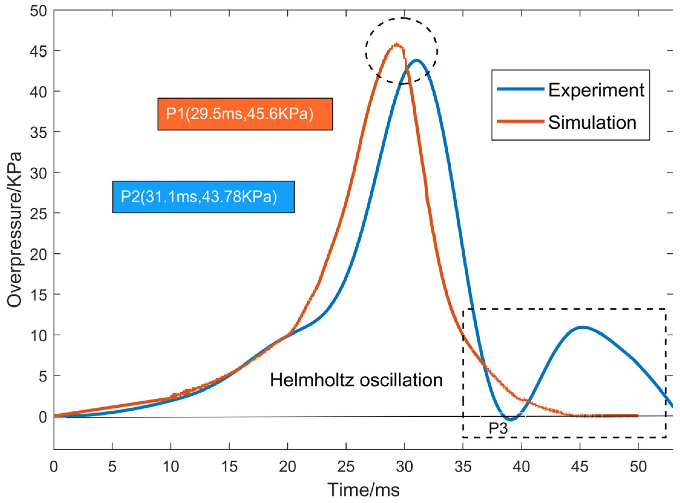 Applsci 14 10843 g006