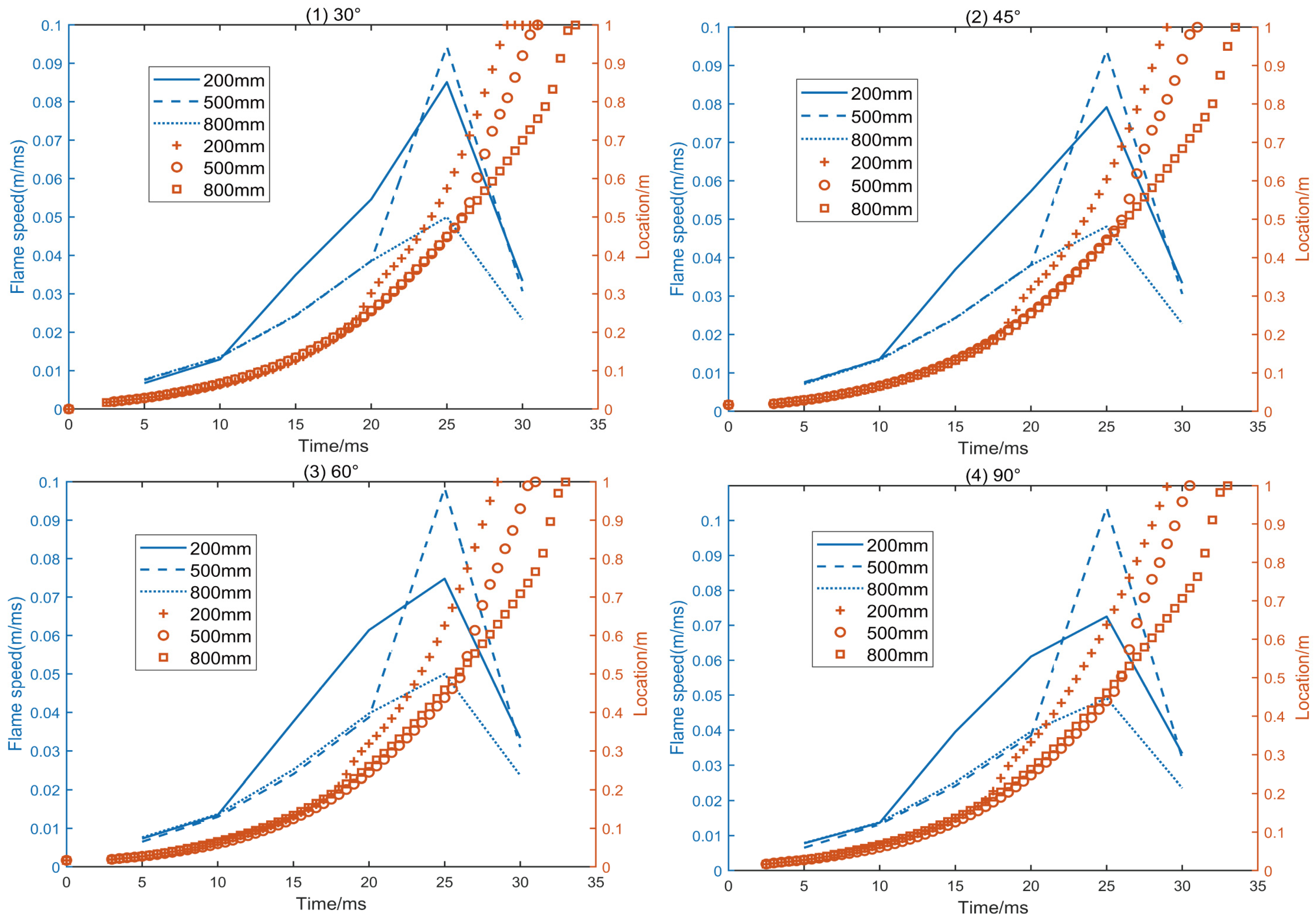 Applsci 14 10843 g013