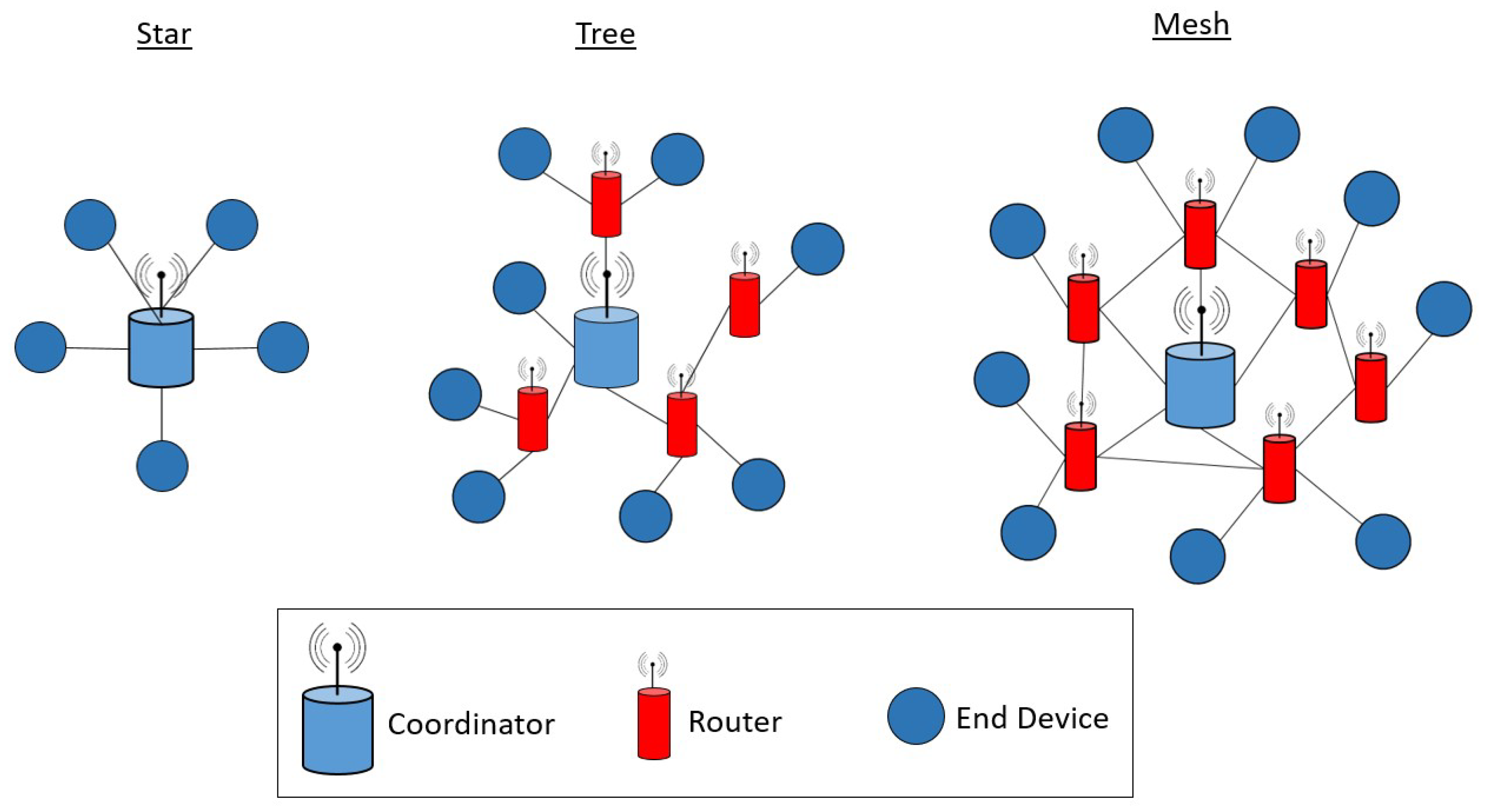 Applsci 14 10844 g001 Applsci 14 10844 g001