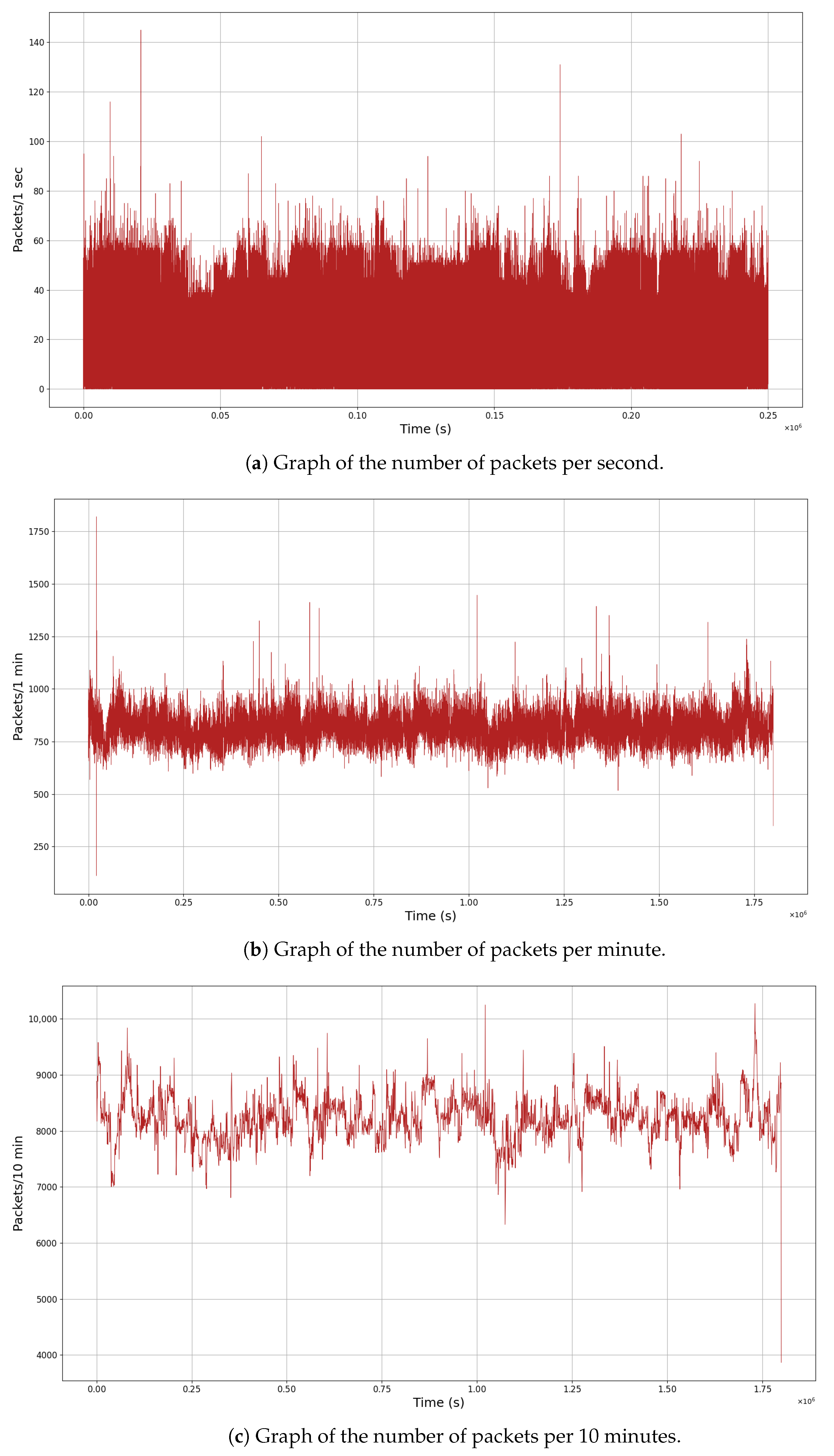 Applsci 14 10844 g006 Applsci 14 10844 g006