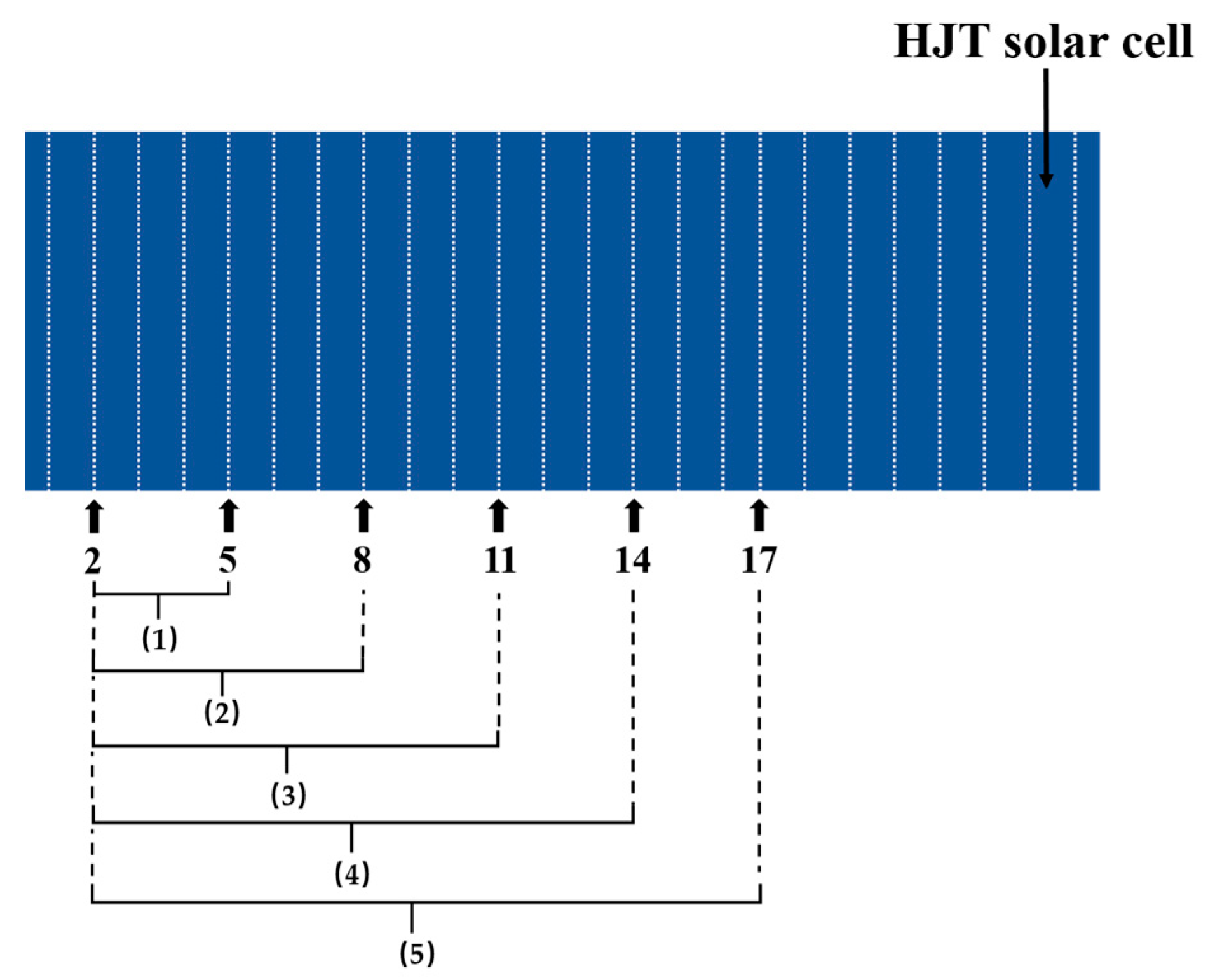 Applsci 14 10845 g005