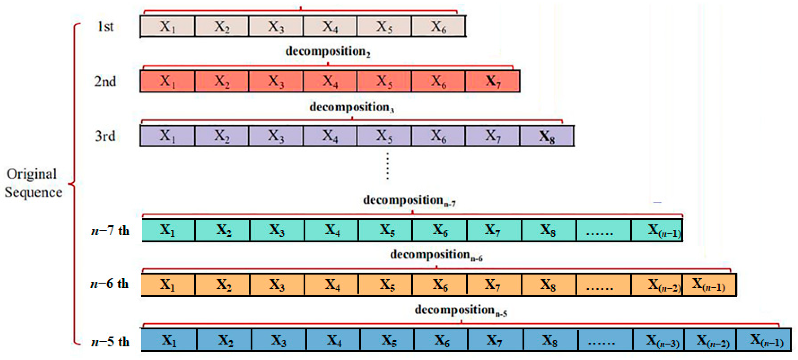 Applsci 14 10848 g003