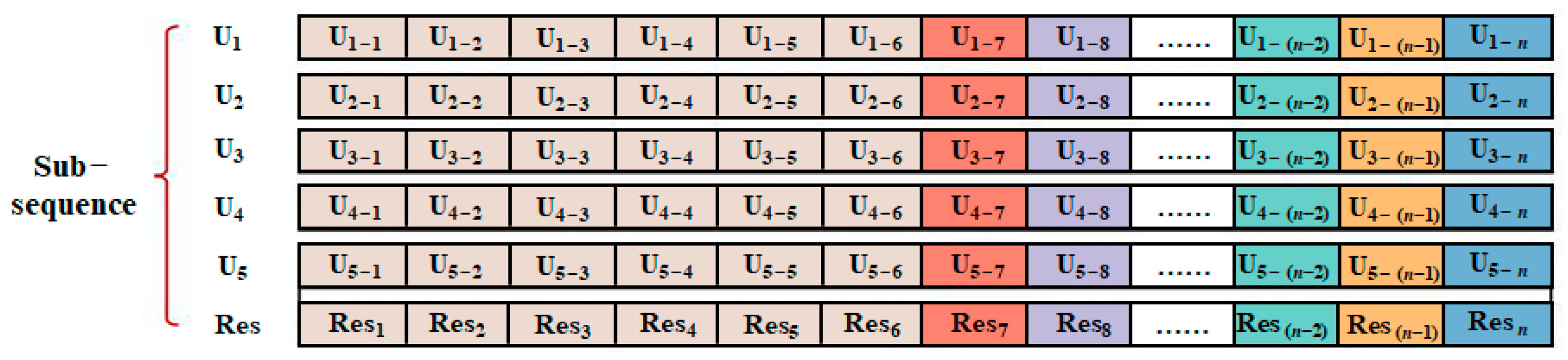 Applsci 14 10848 g004