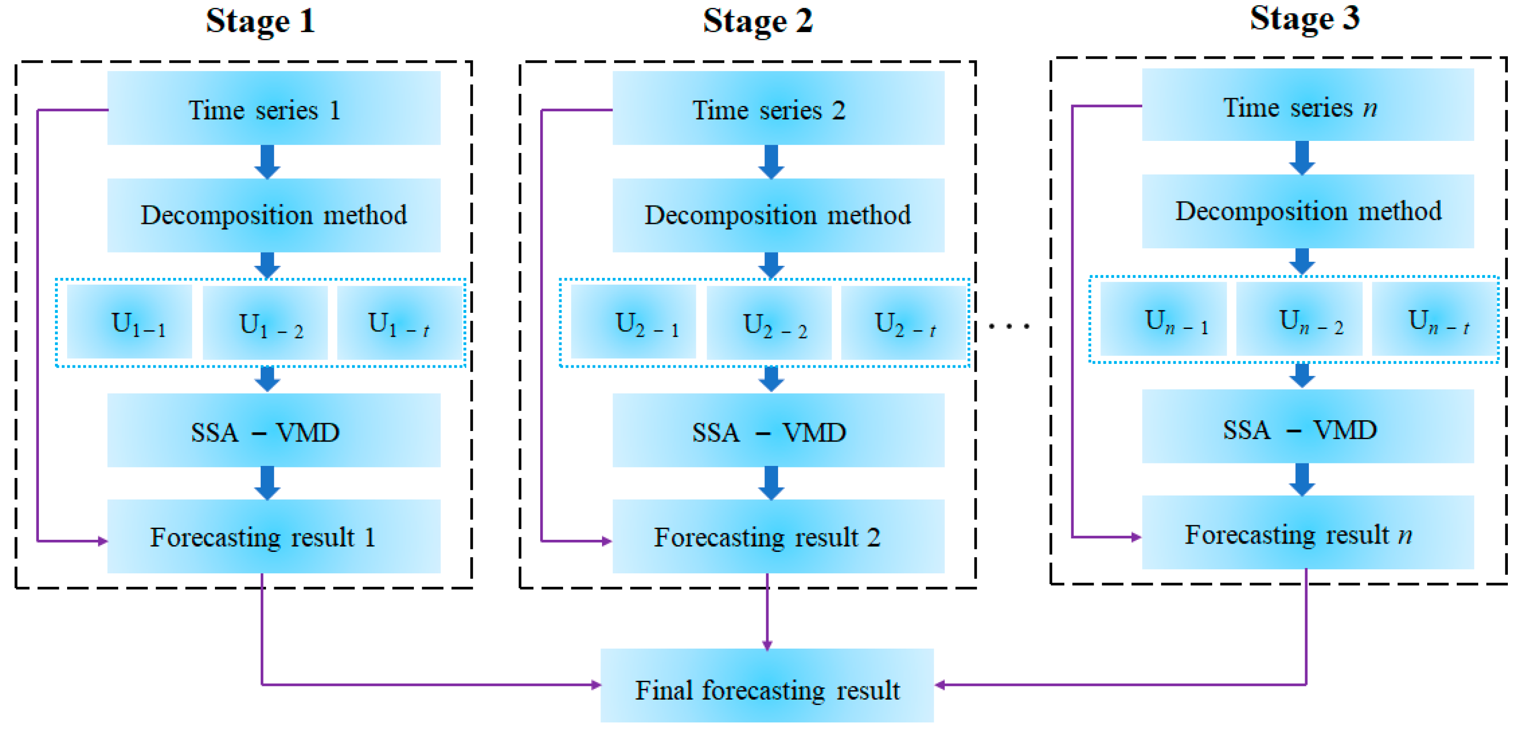 Applsci 14 10848 g005