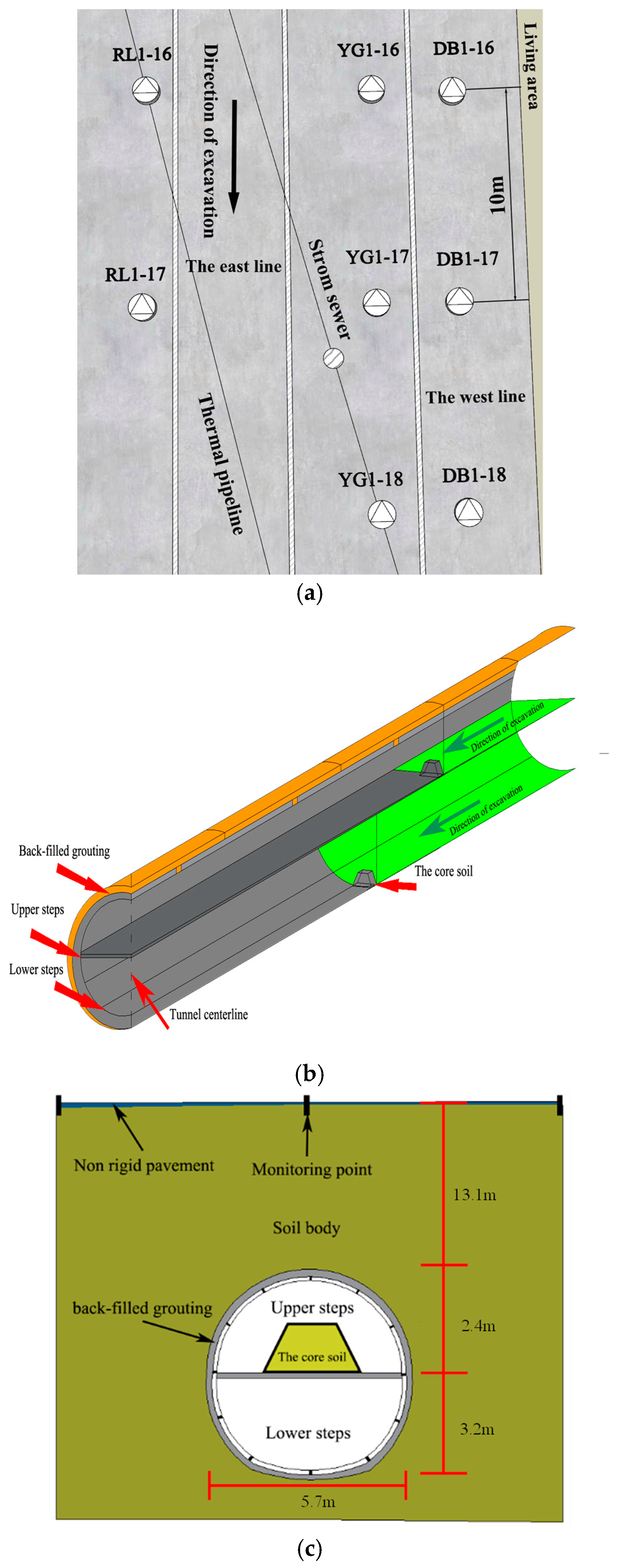 Applsci 14 10848 g007