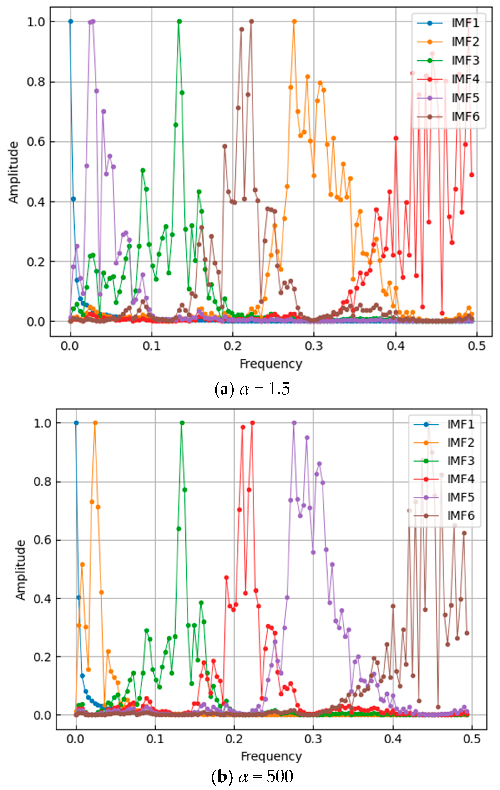 Applsci 14 10848 g009