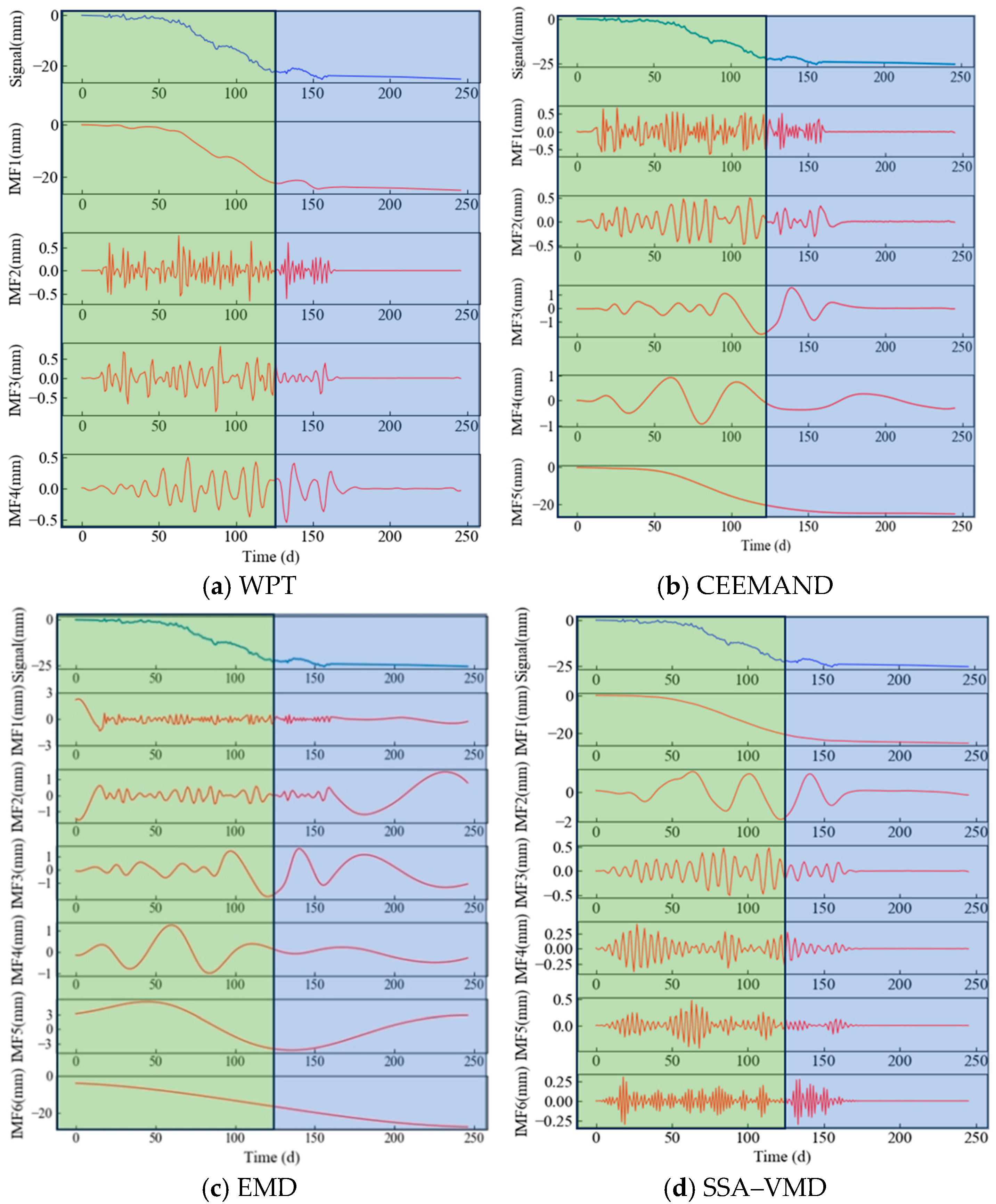 Applsci 14 10848 g010