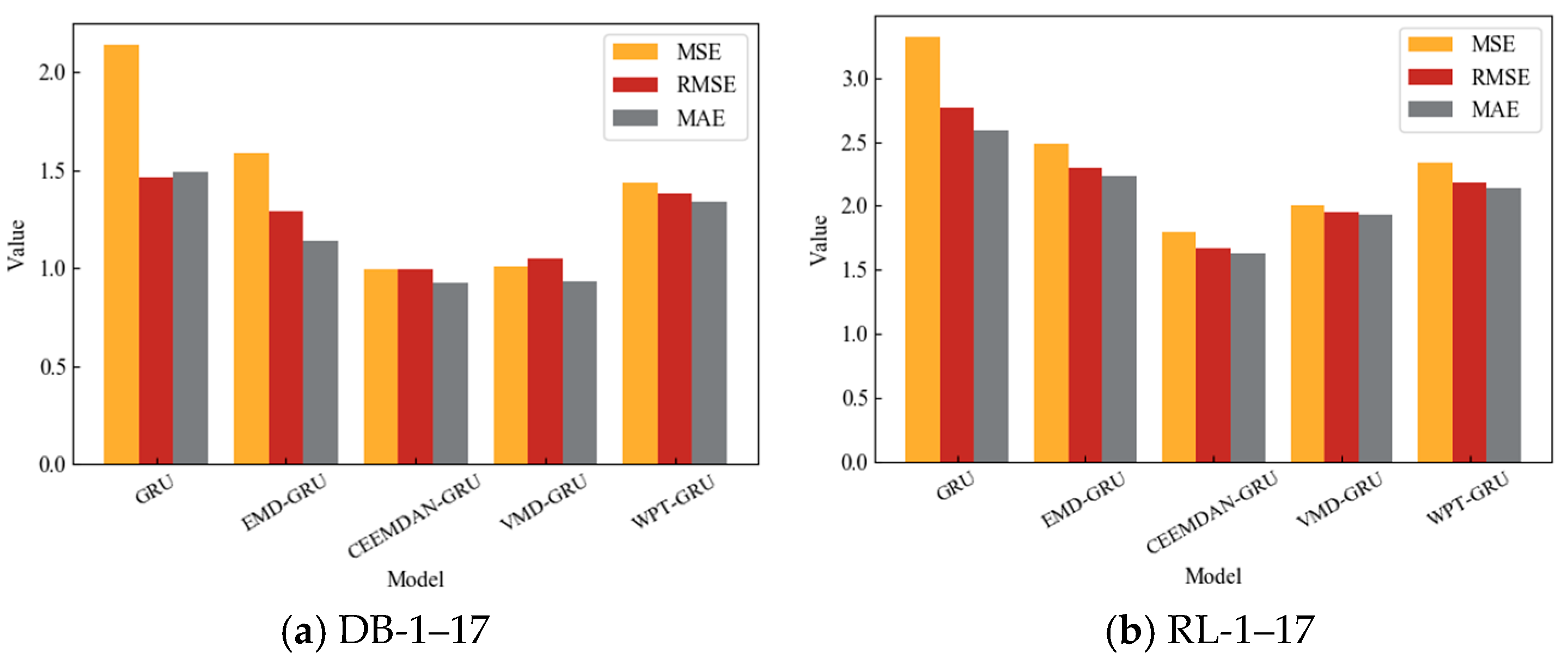 Applsci 14 10848 g013