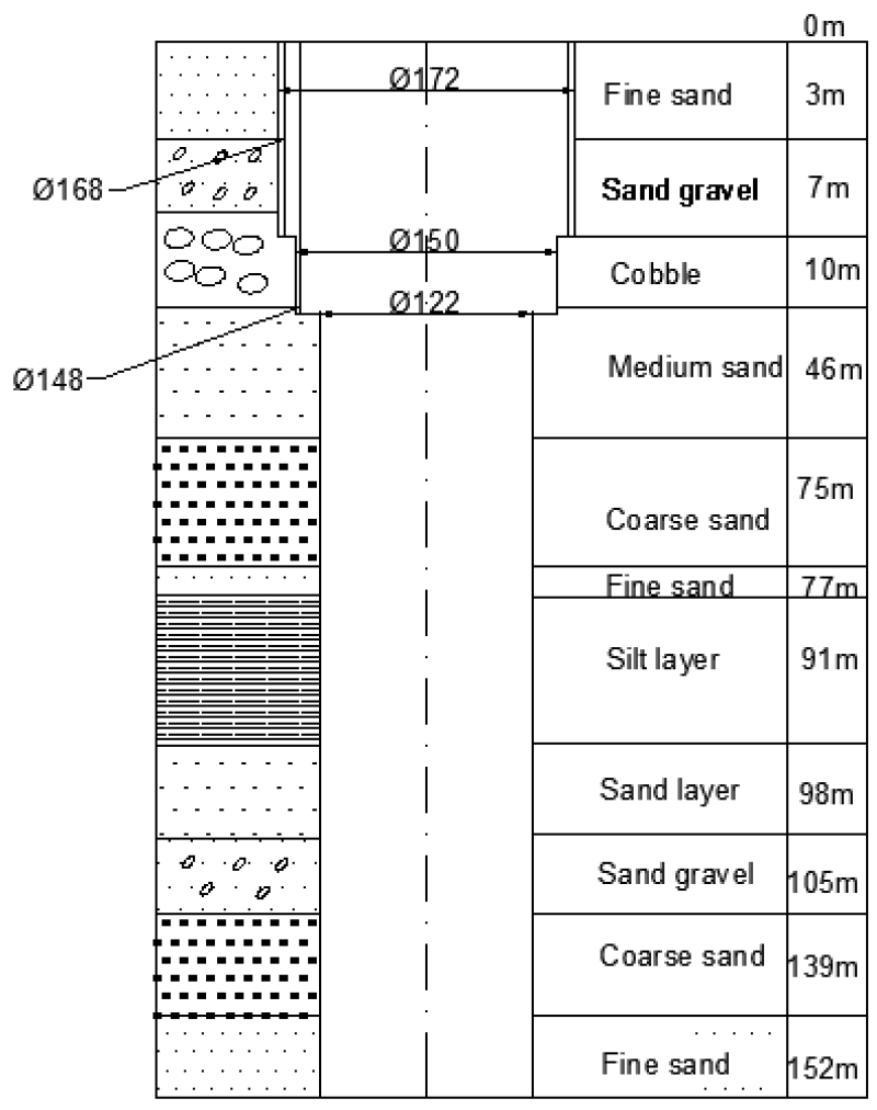 Applsci 14 10849 g019