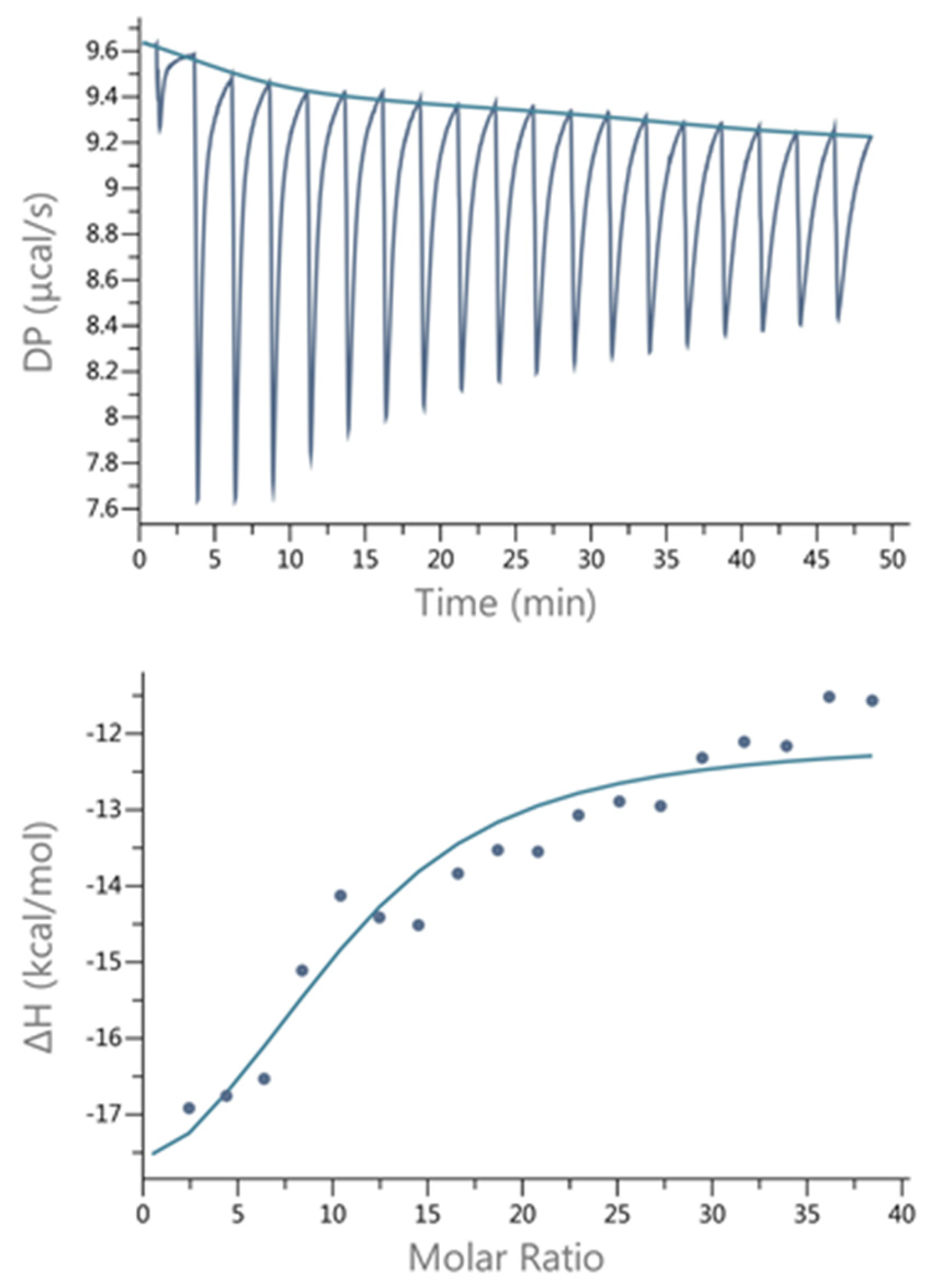 Applsci 14 10856 g002