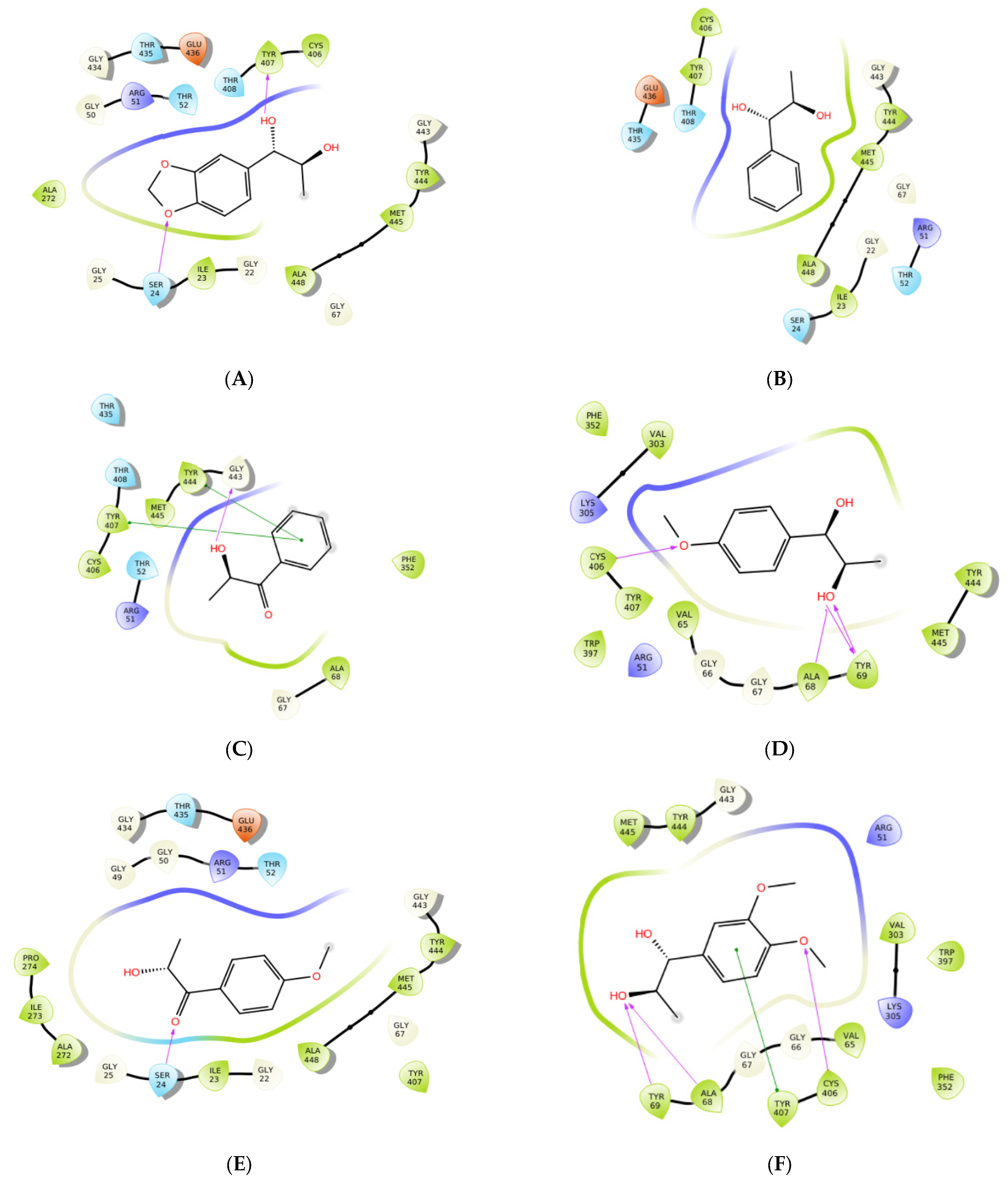 Applsci 14 10856 g003a