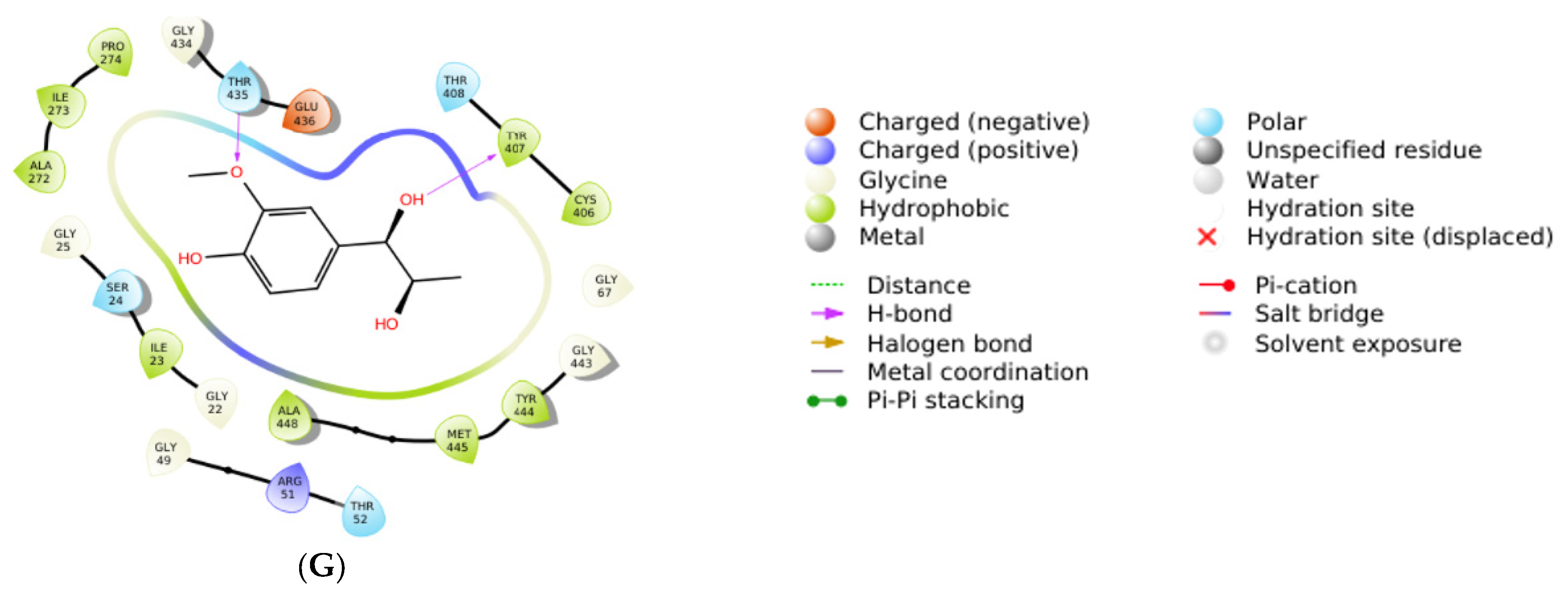 Applsci 14 10856 g003b