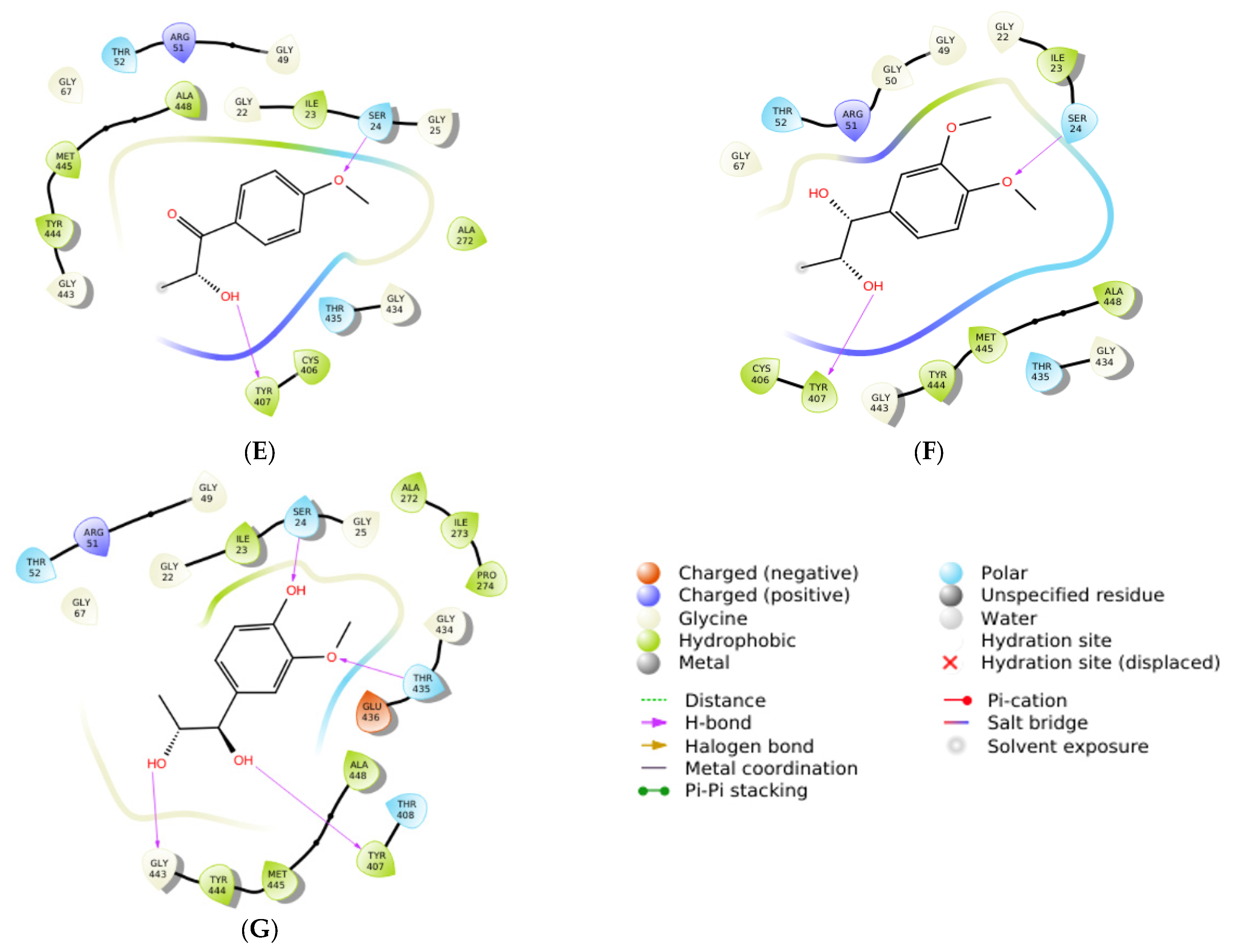 Applsci 14 10856 g004b
