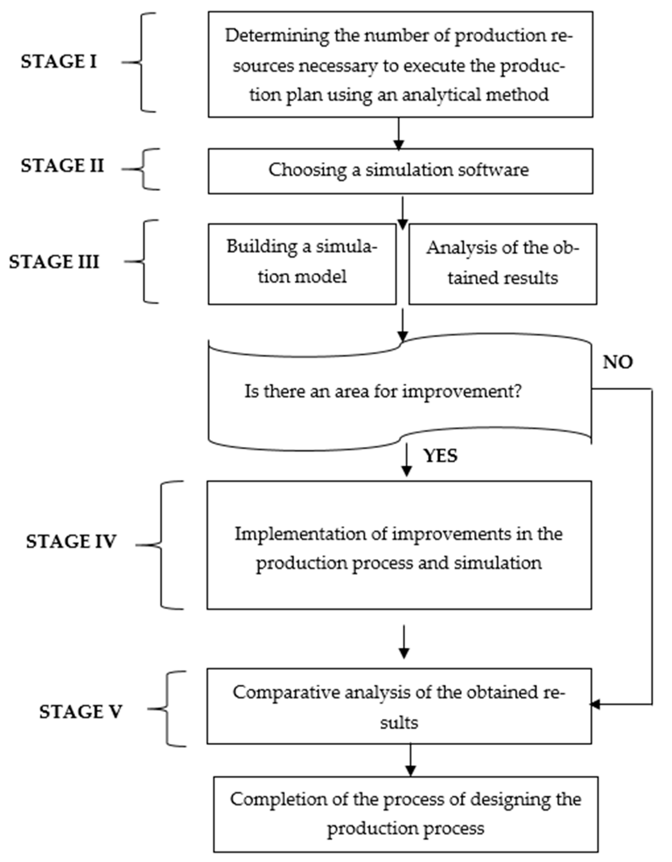 Applsci 14 10863 g003 Applsci 14 10863 g003