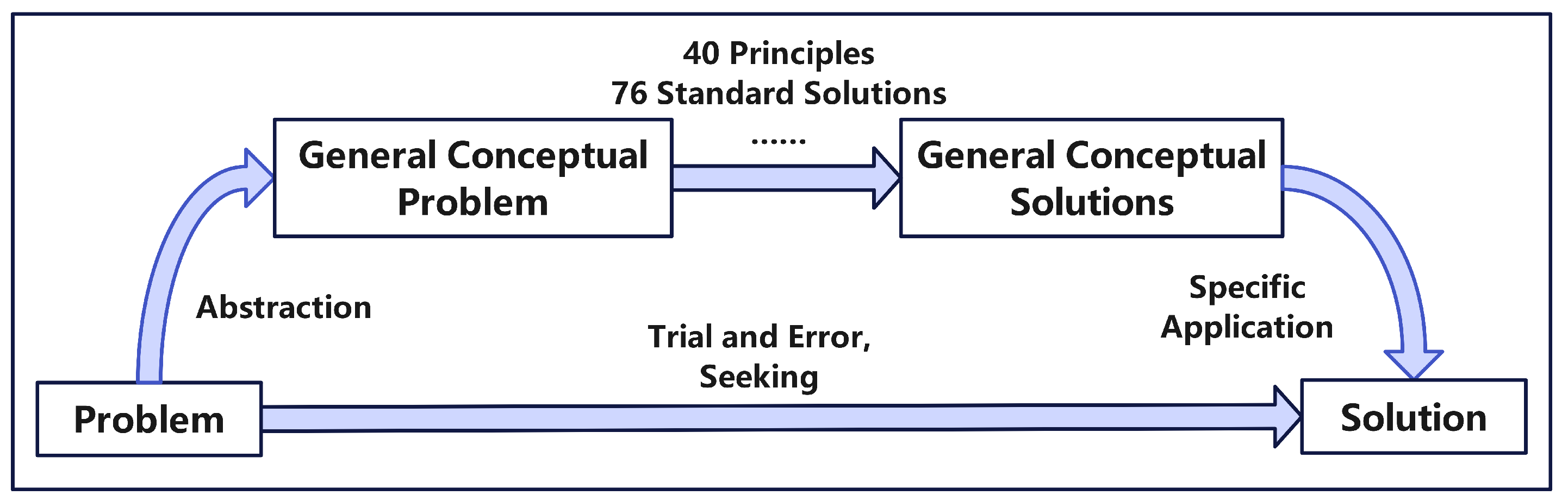 Applsci 14 10865 g001