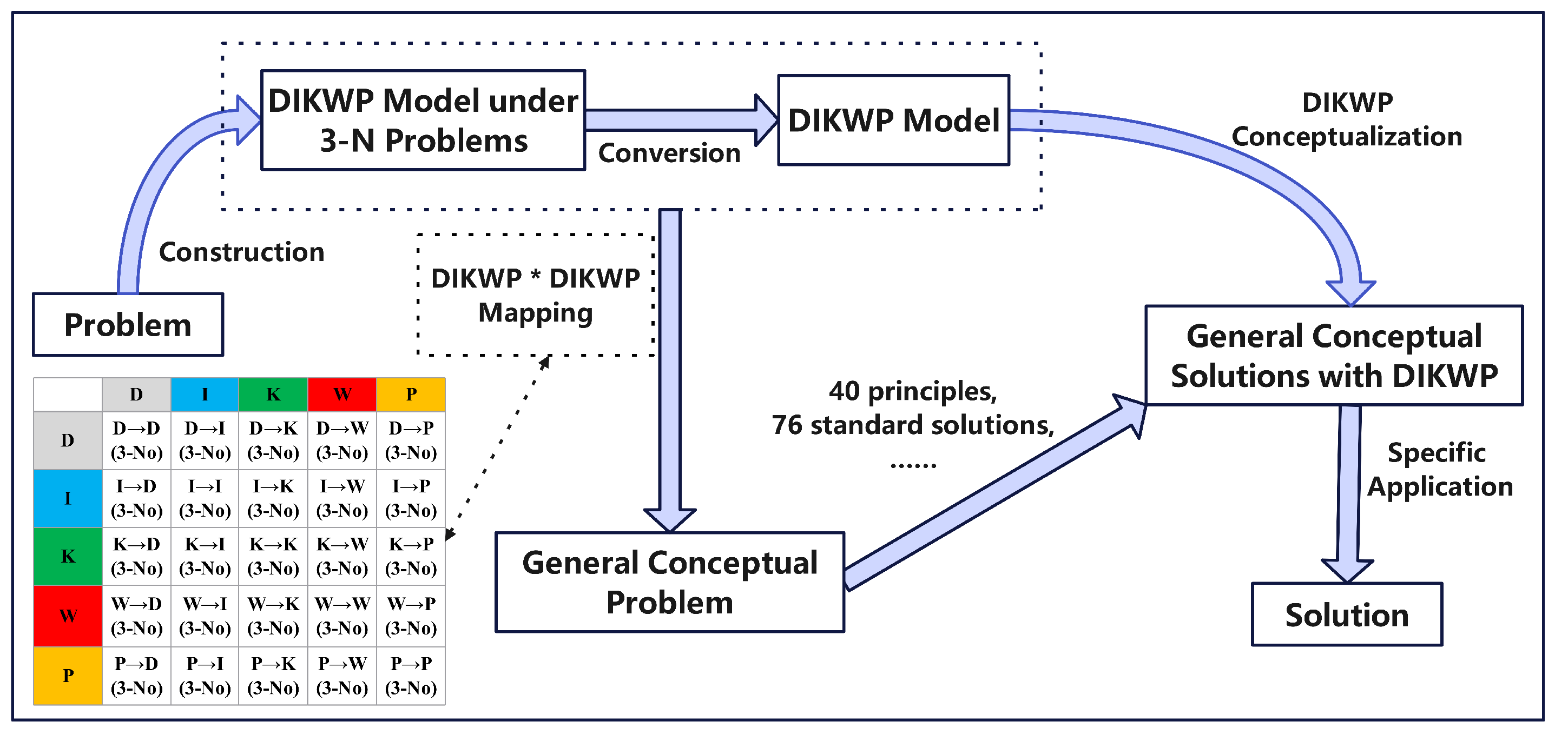 Applsci 14 10865 g002