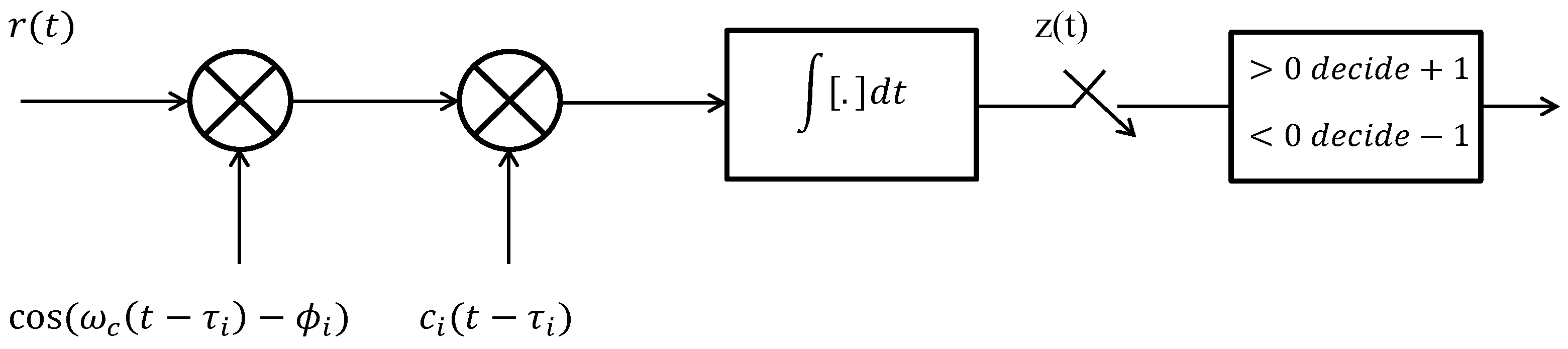 Applsci 14 10868 g006 Applsci 14 10868 g006