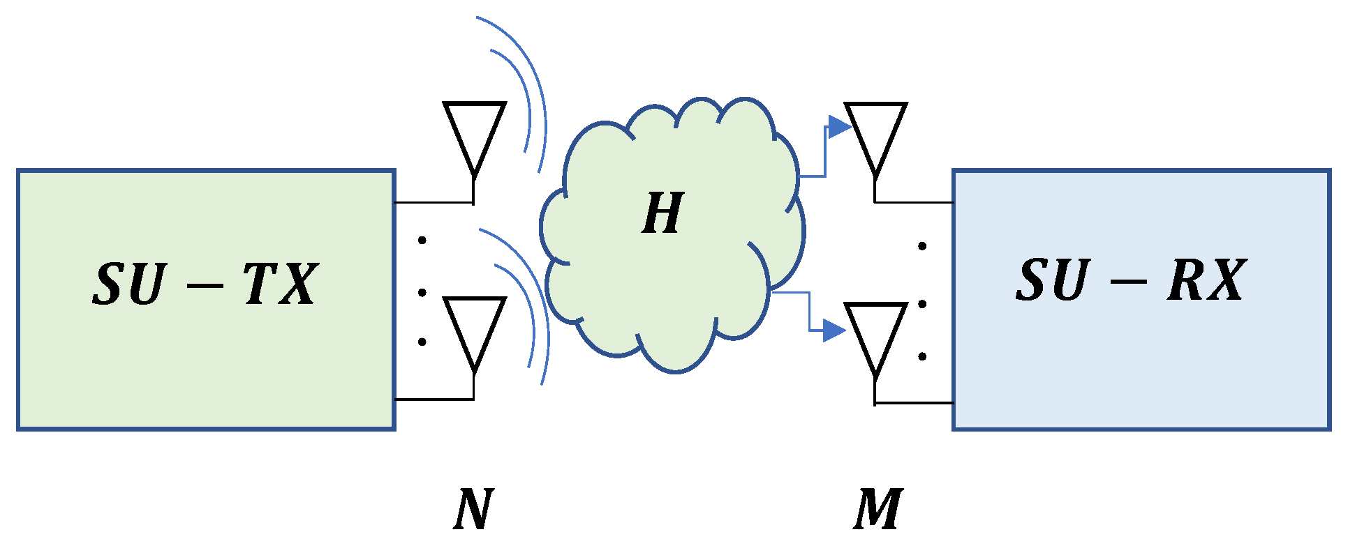 Applsci 14 10868 g007 Applsci 14 10868 g007