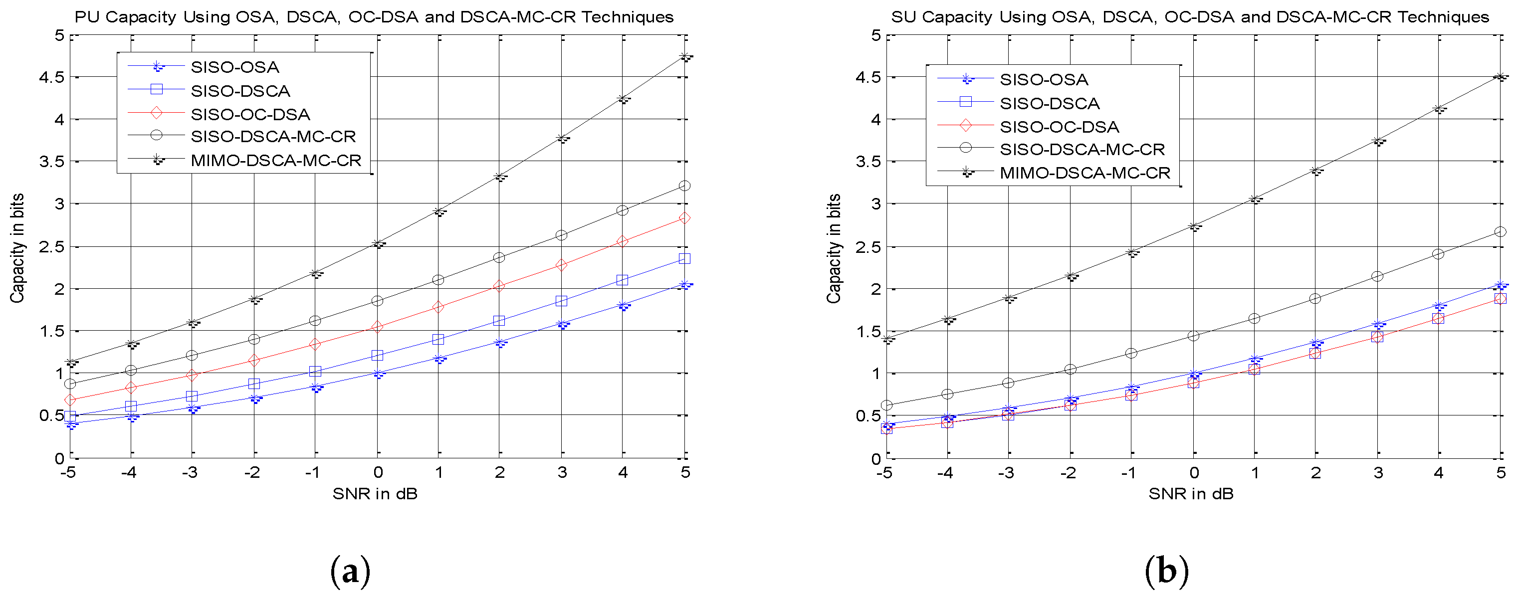 Applsci 14 10868 g013 Applsci 14 10868 g013