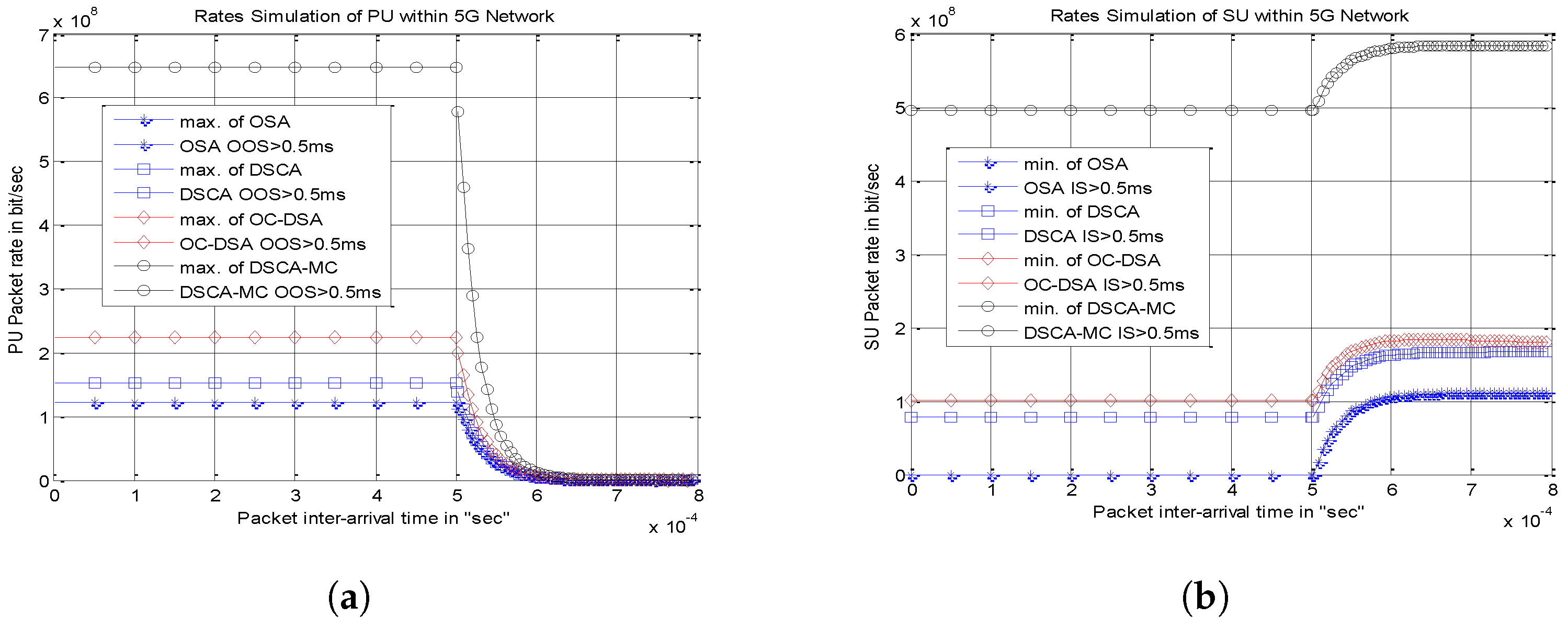 Applsci 14 10868 g017 Applsci 14 10868 g017