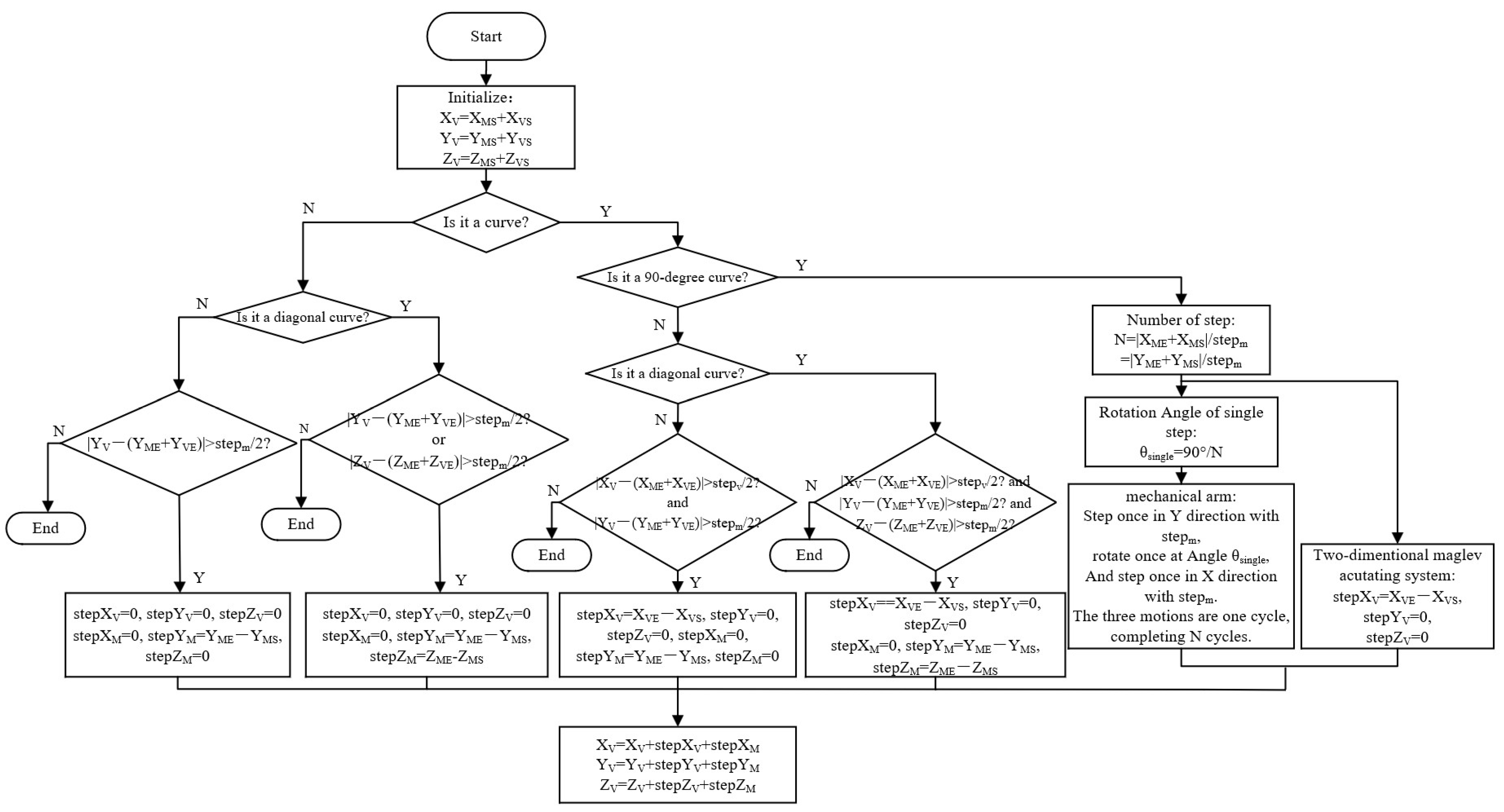 Applsci 14 10871 g016