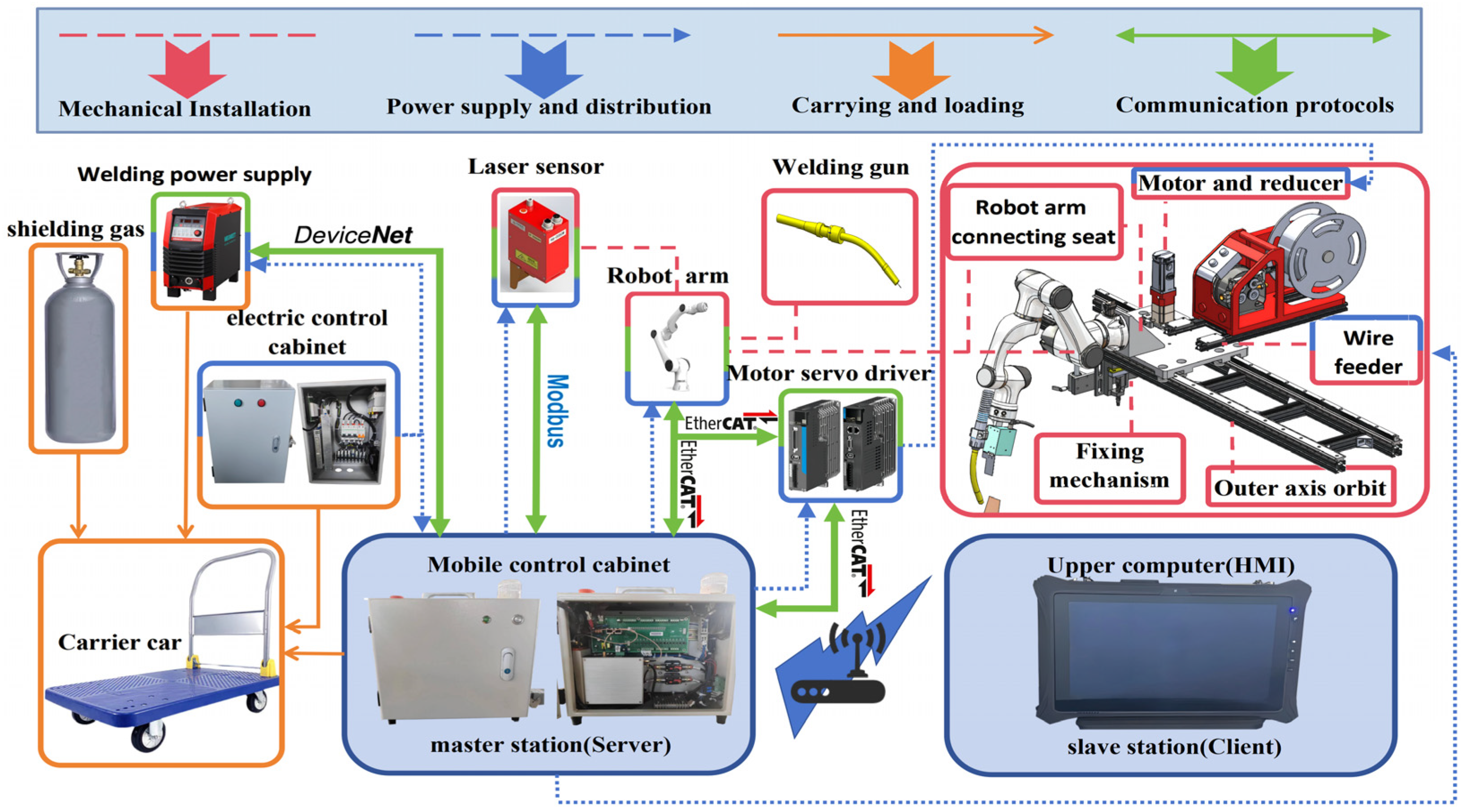 Applsci 14 10878 g015