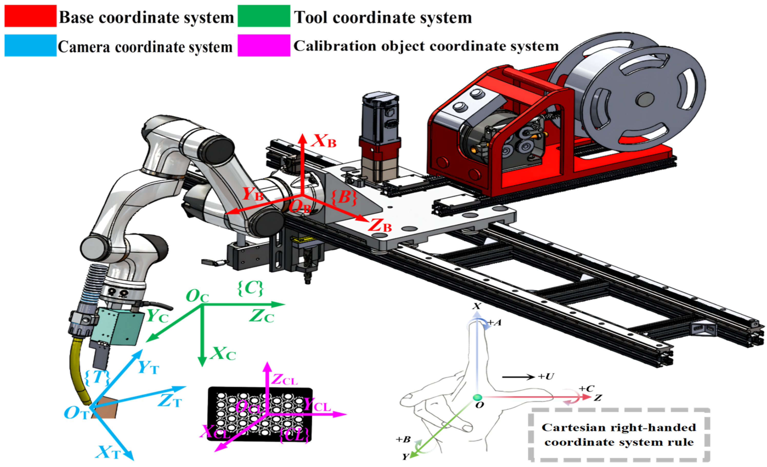 Applsci 14 10878 g017