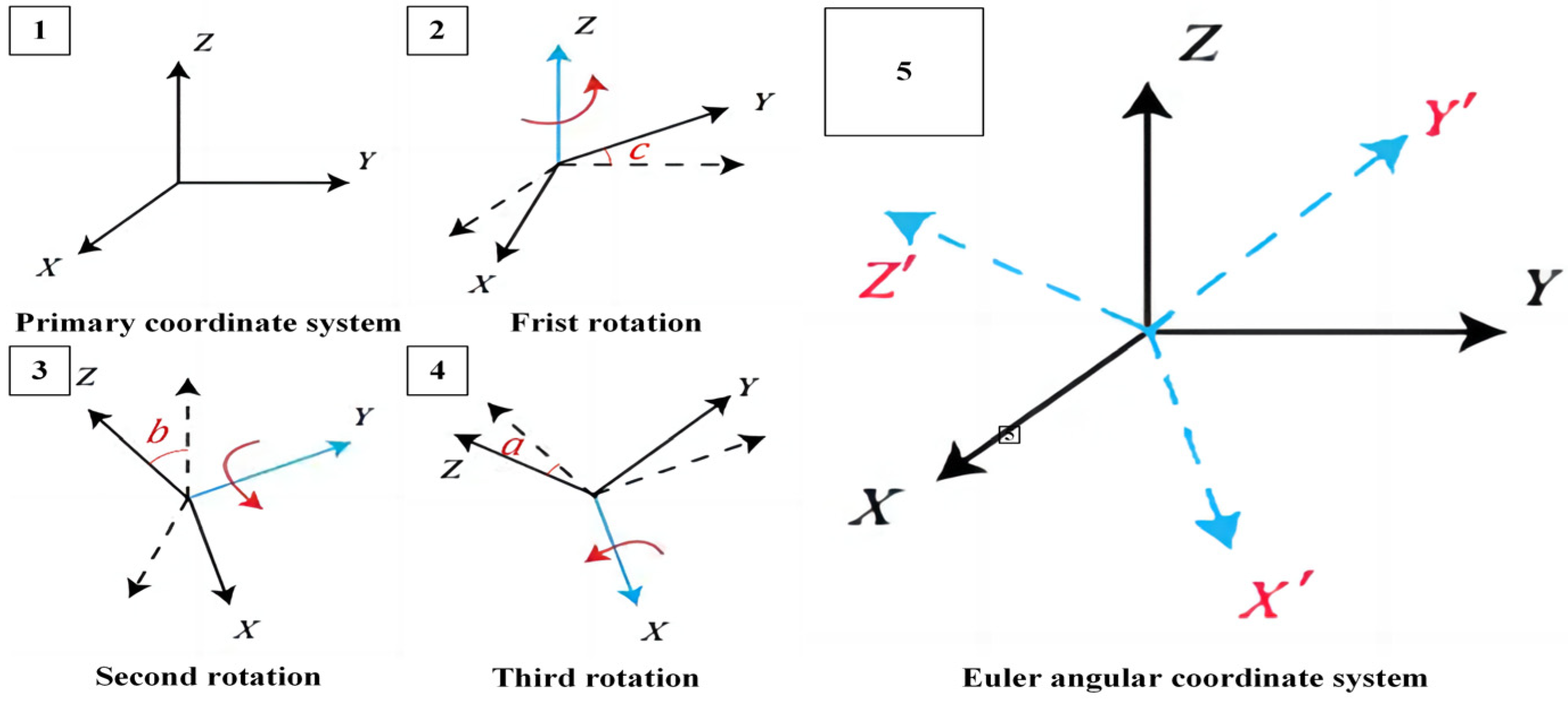 Applsci 14 10878 g018