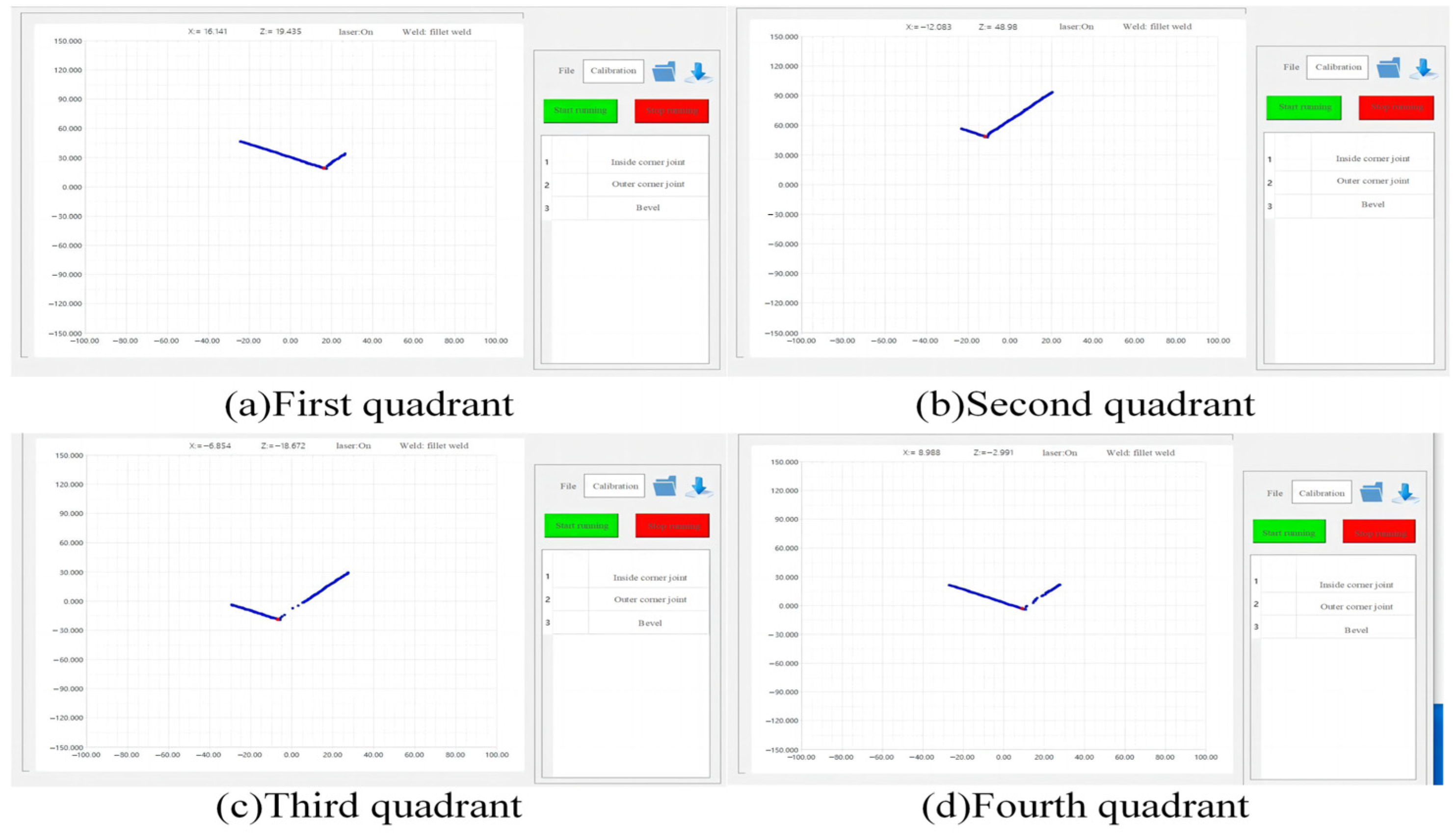 Applsci 14 10878 g022