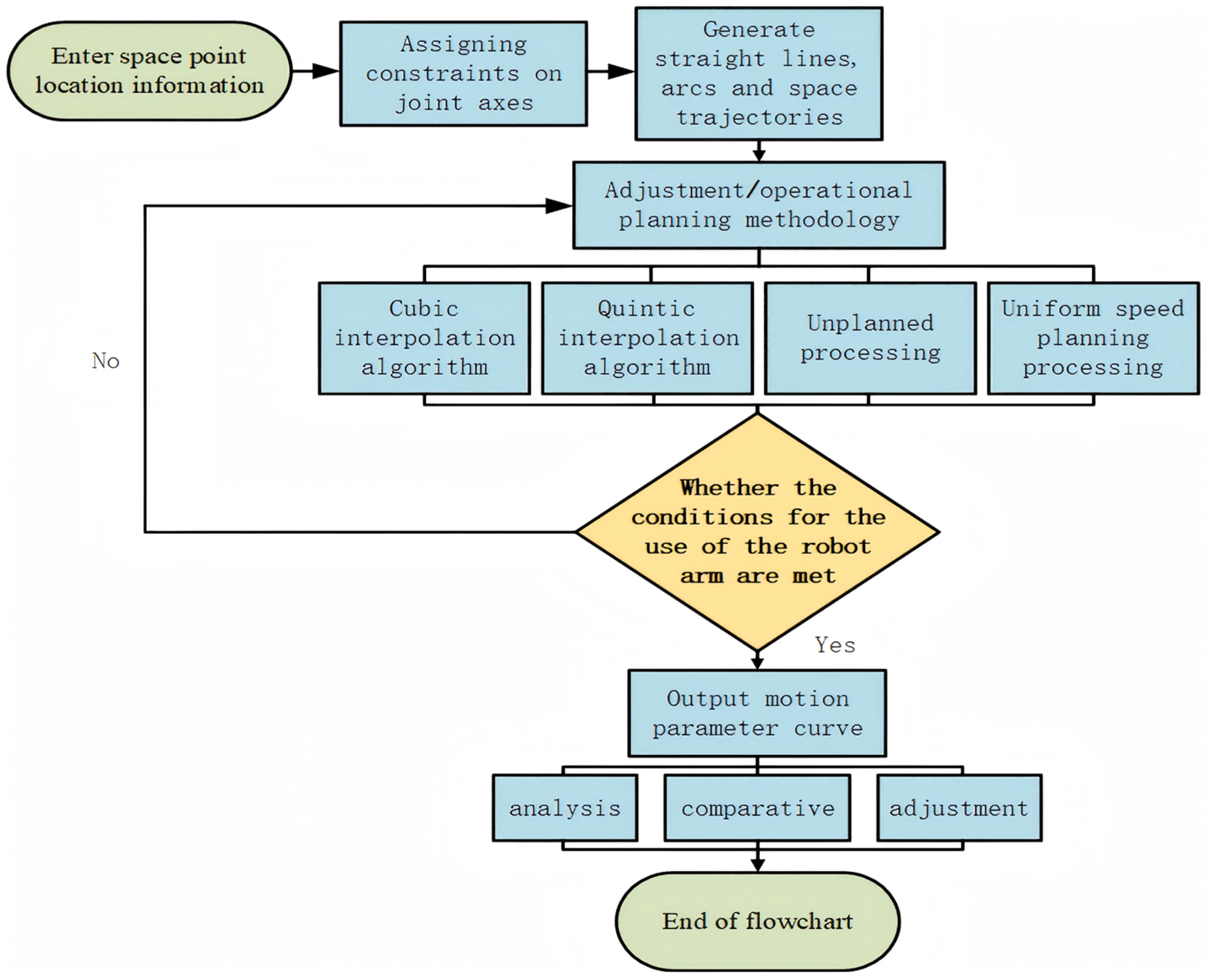 Applsci 14 10878 g027