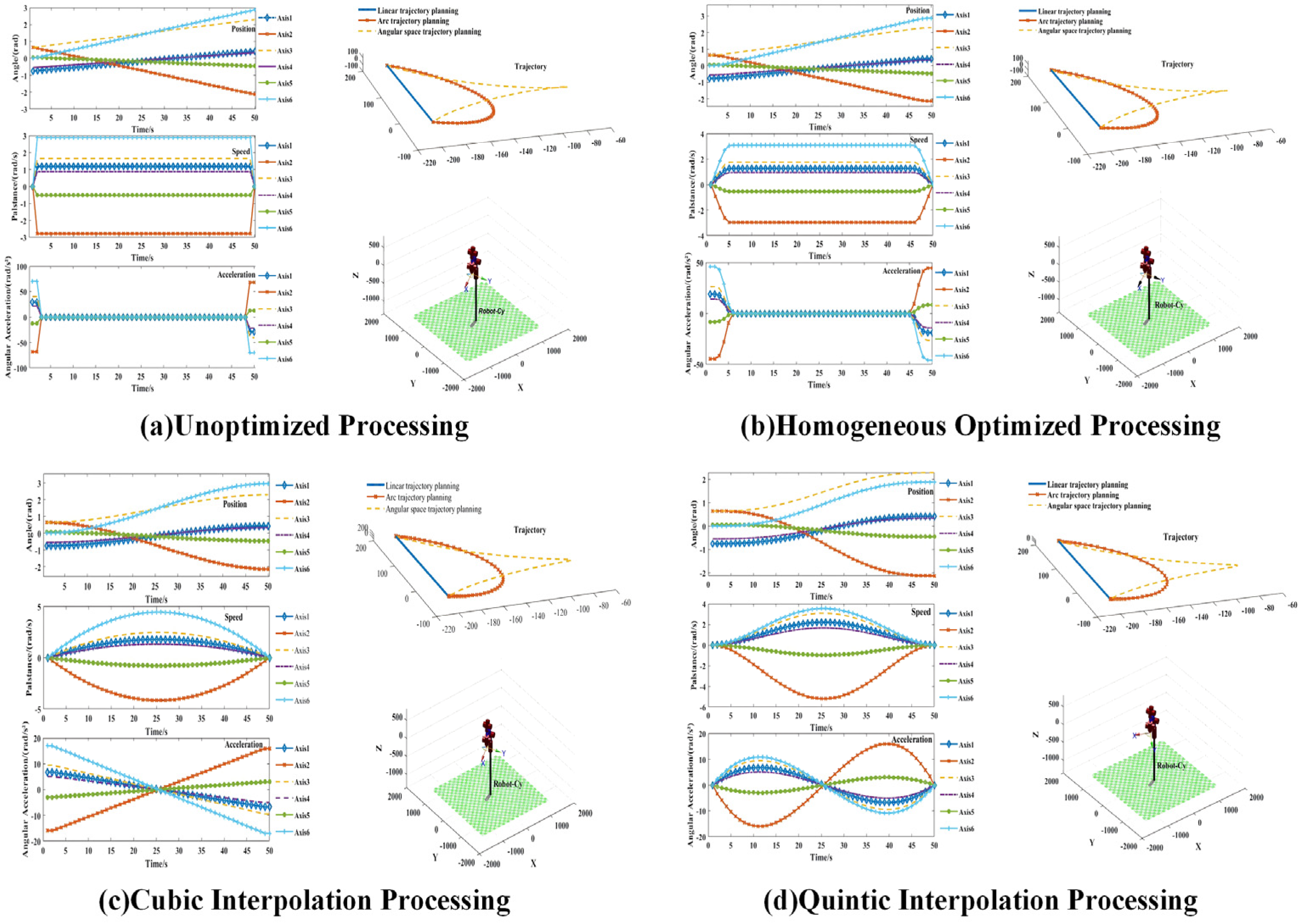 Applsci 14 10878 g028