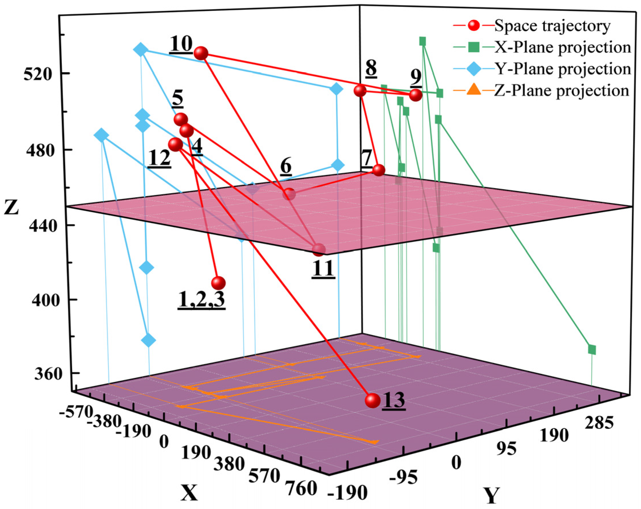 Applsci 14 10878 g035